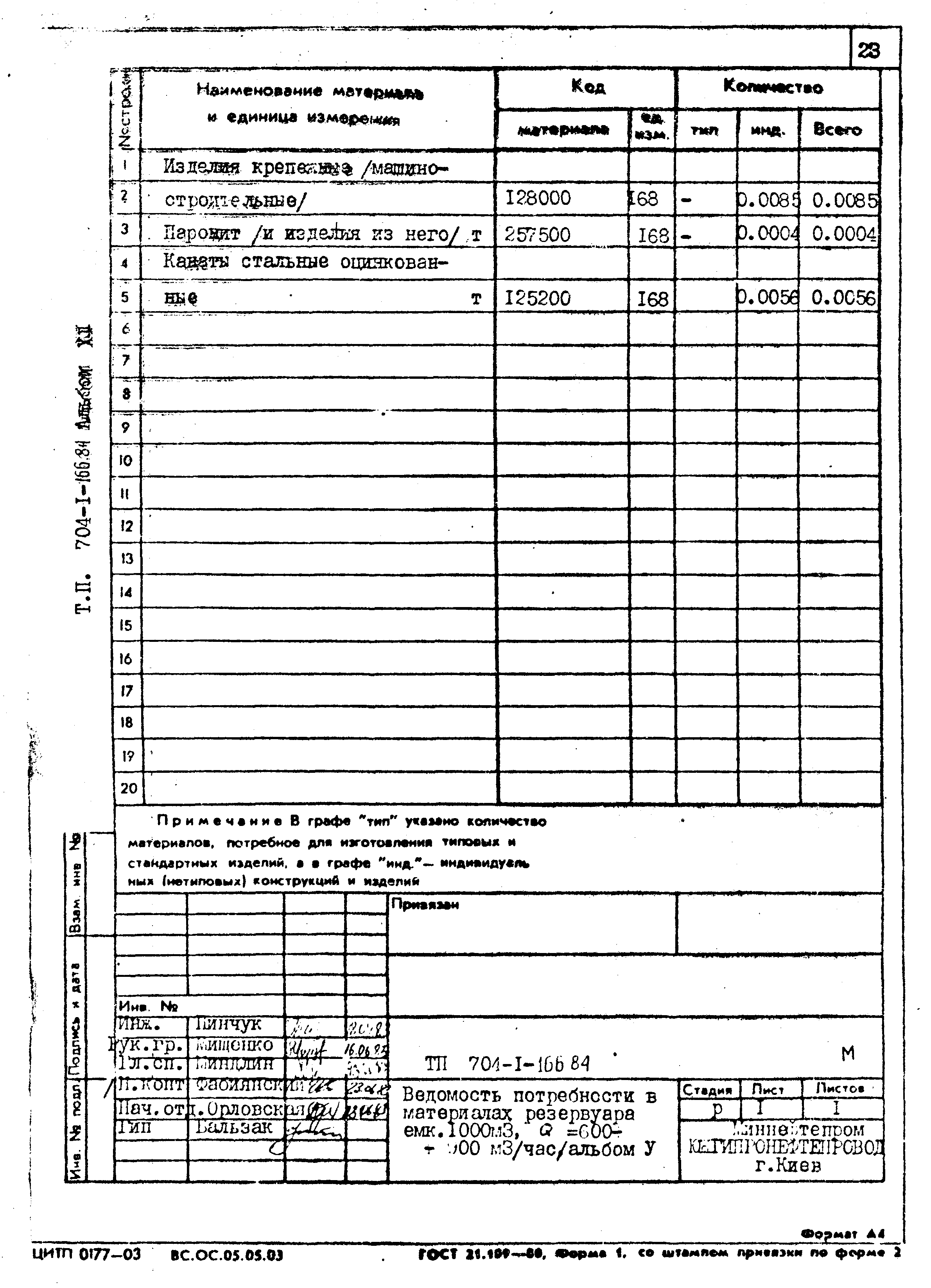 Типовой проект 704-1-166.84