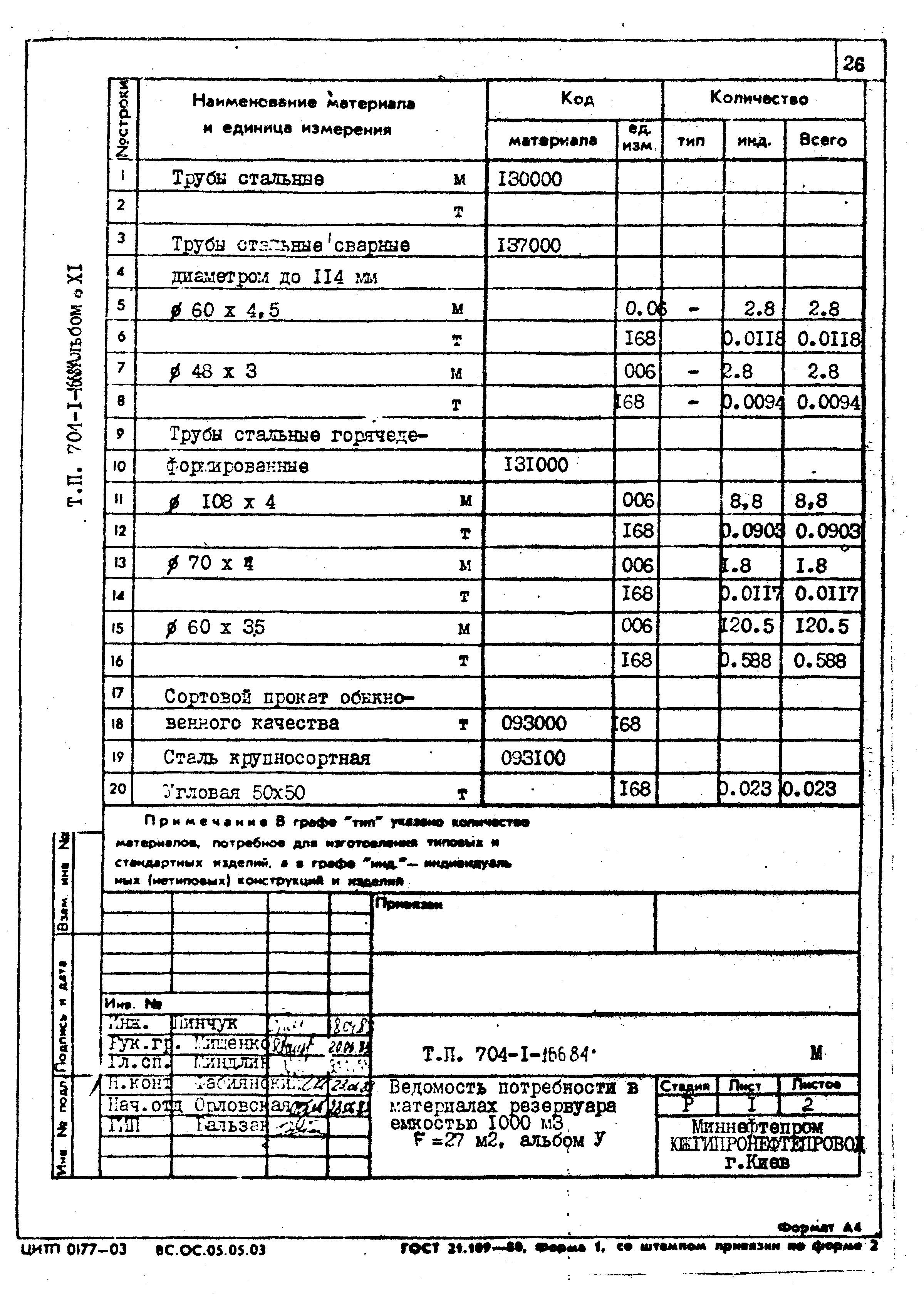 Типовой проект 704-1-166.84