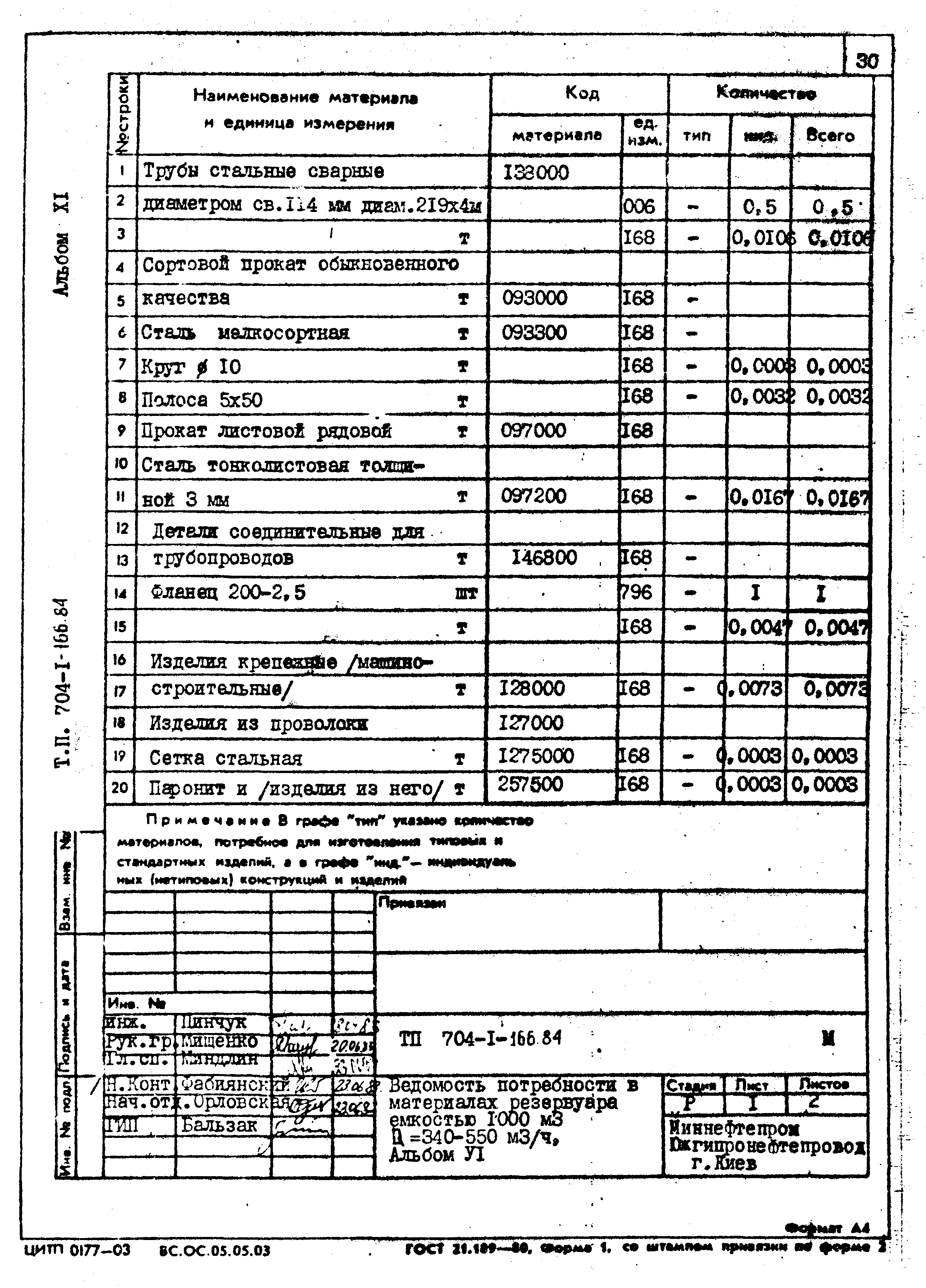 Типовой проект 704-1-166.84