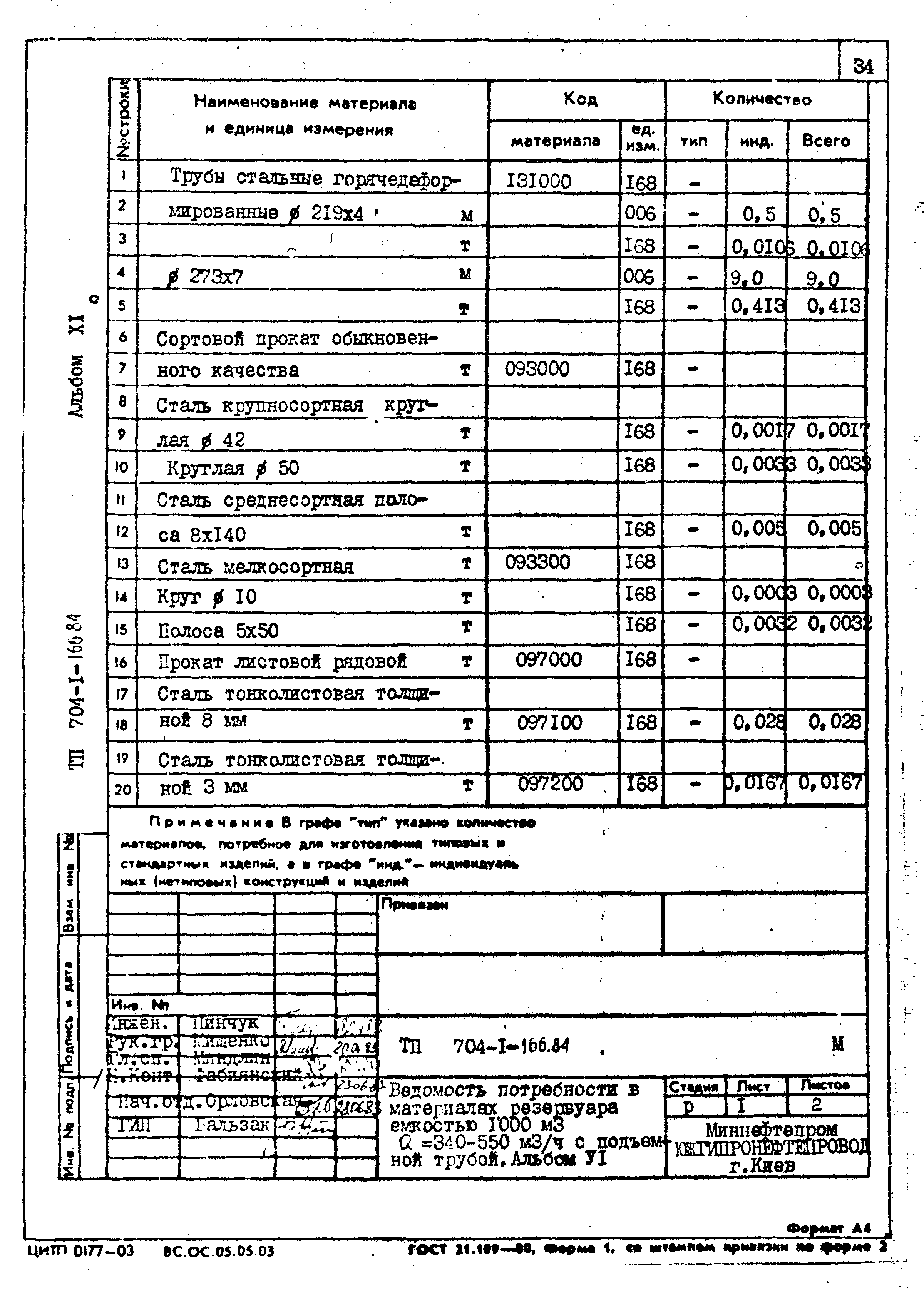 Типовой проект 704-1-166.84