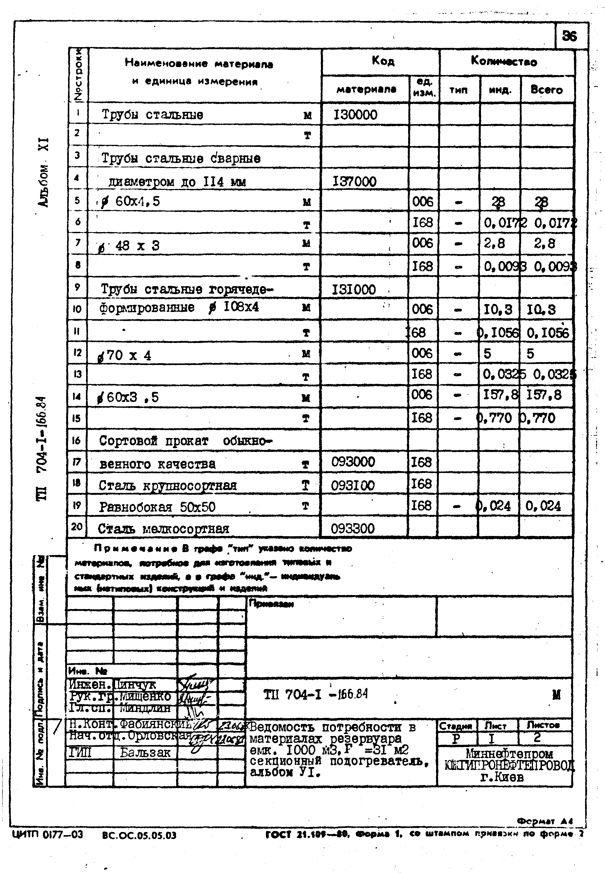 Типовой проект 704-1-166.84