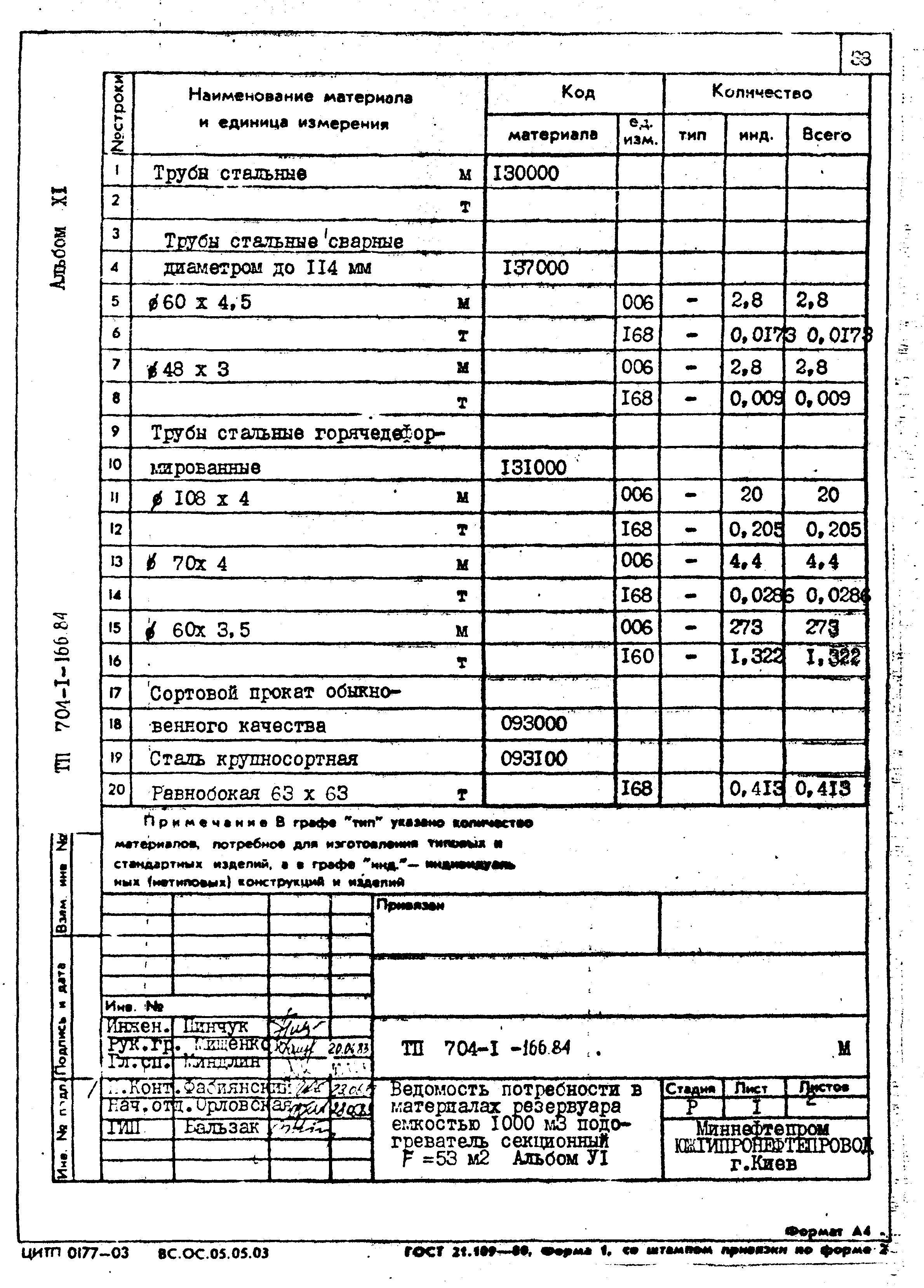 Типовой проект 704-1-166.84