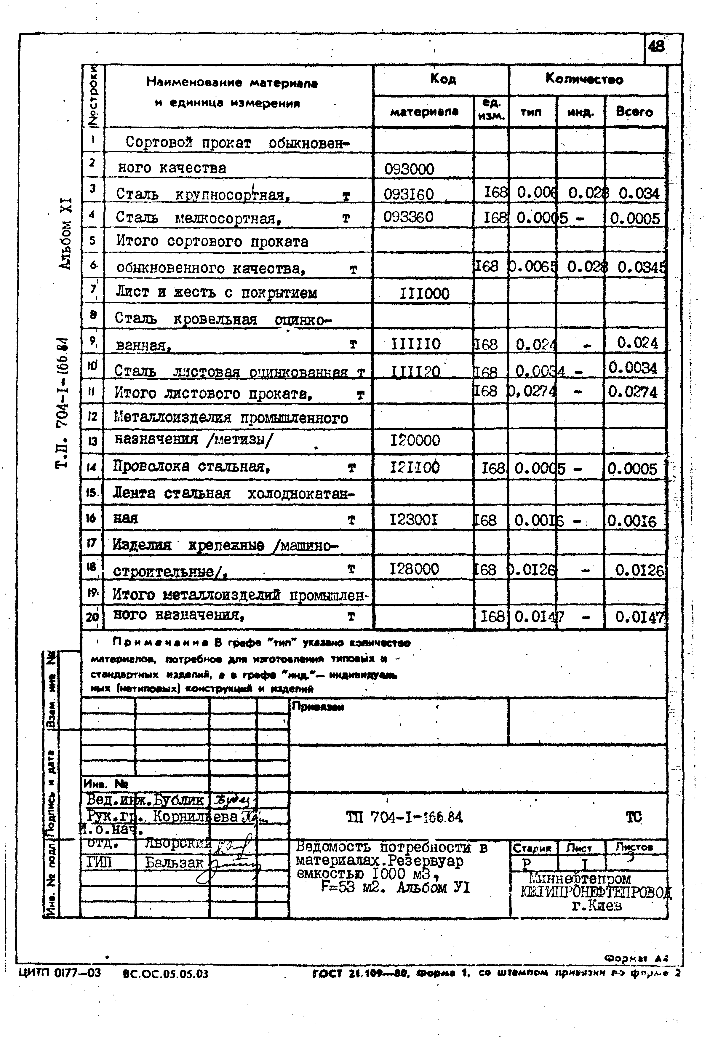 Типовой проект 704-1-166.84