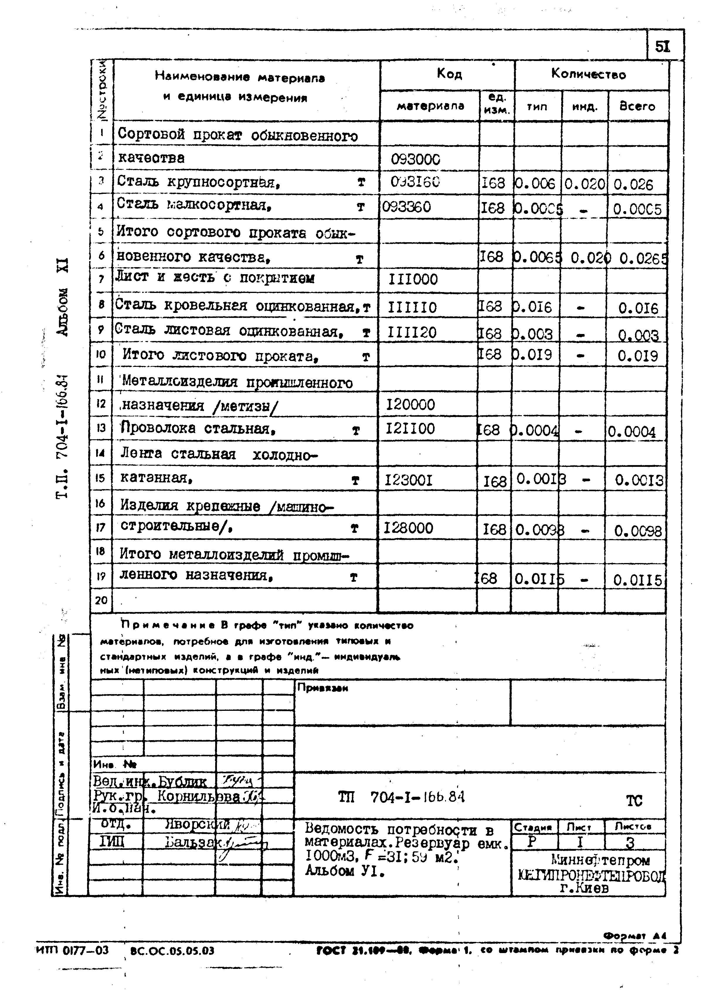 Типовой проект 704-1-166.84