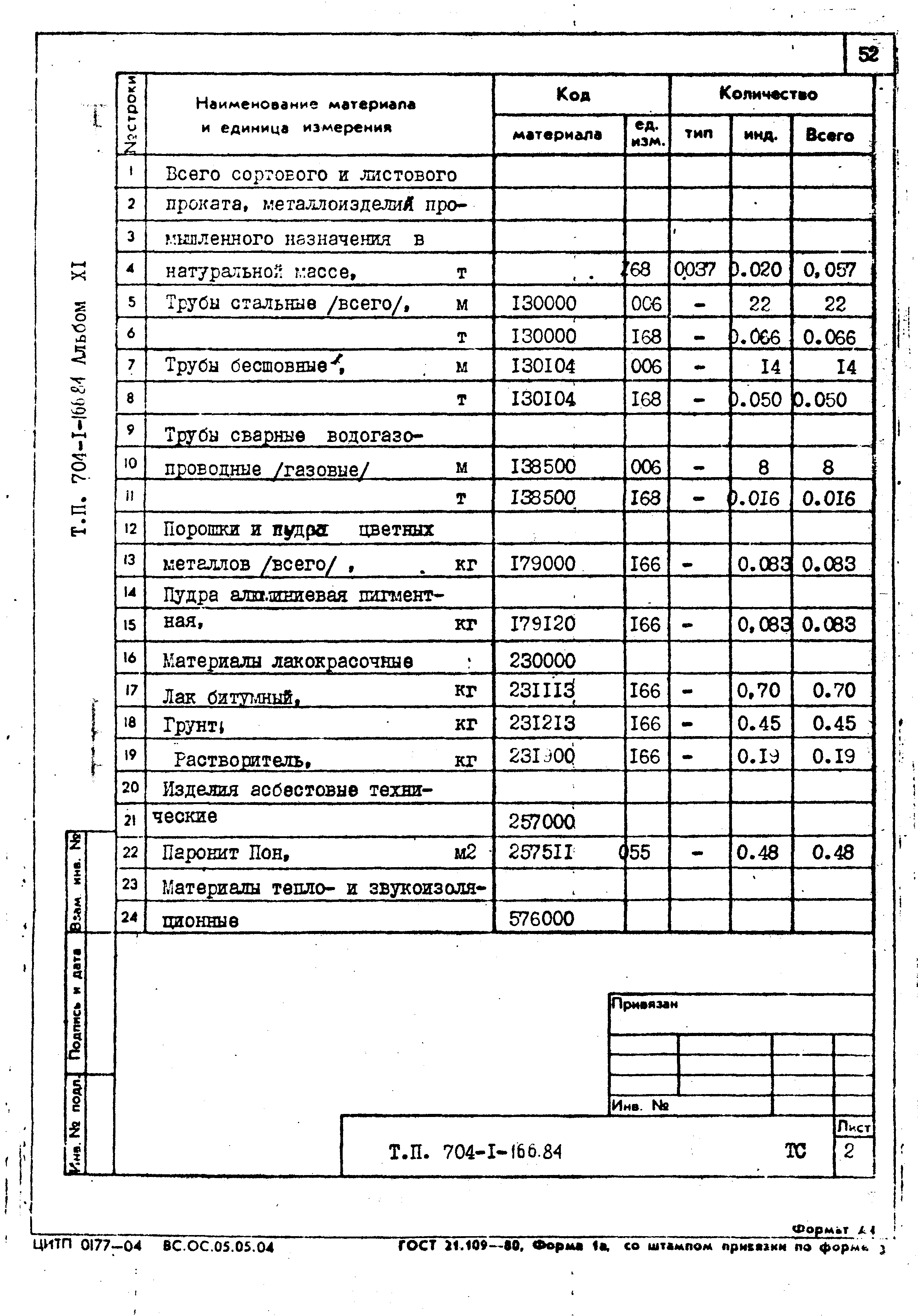 Типовой проект 704-1-166.84