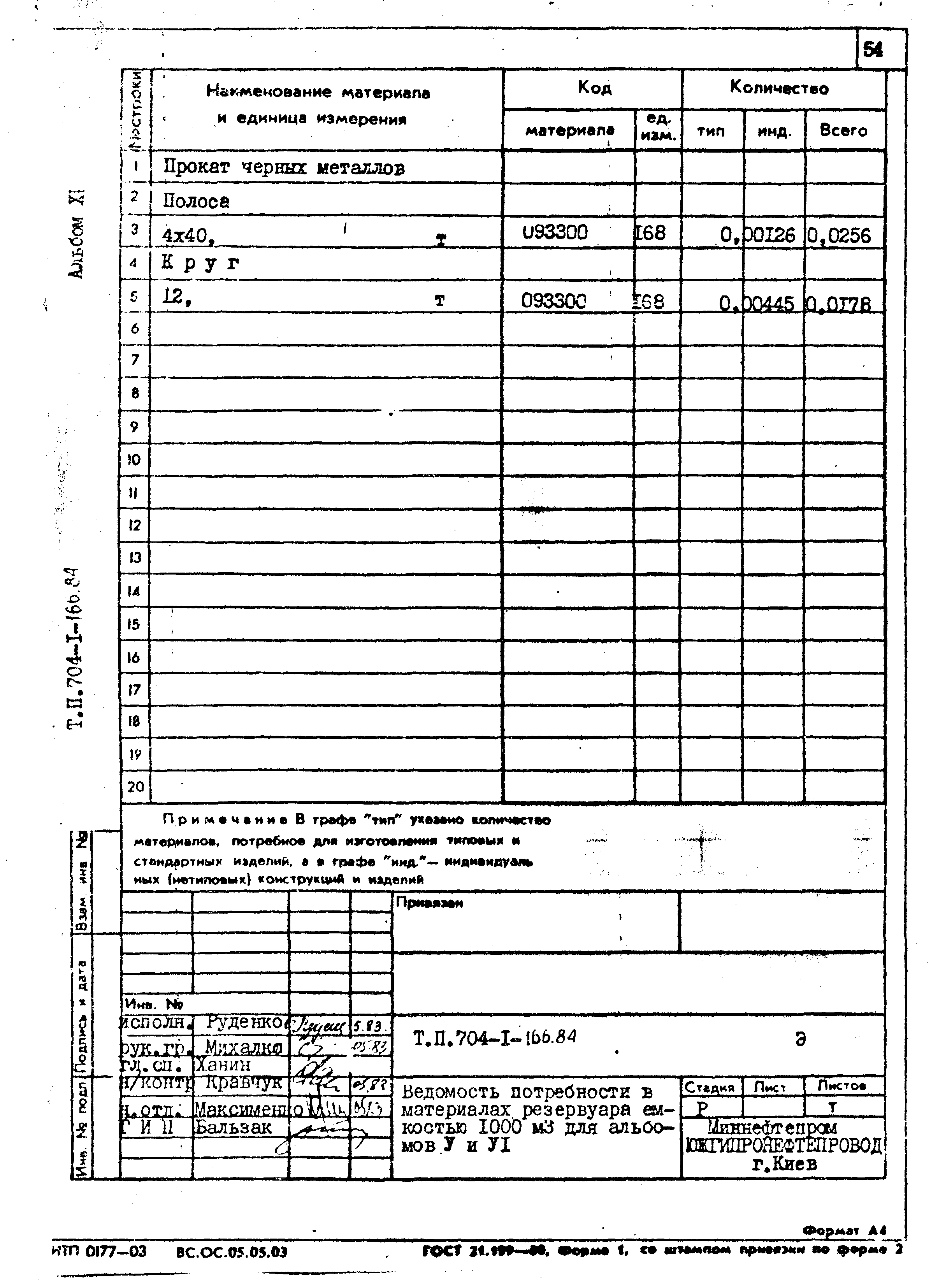 Типовой проект 704-1-166.84