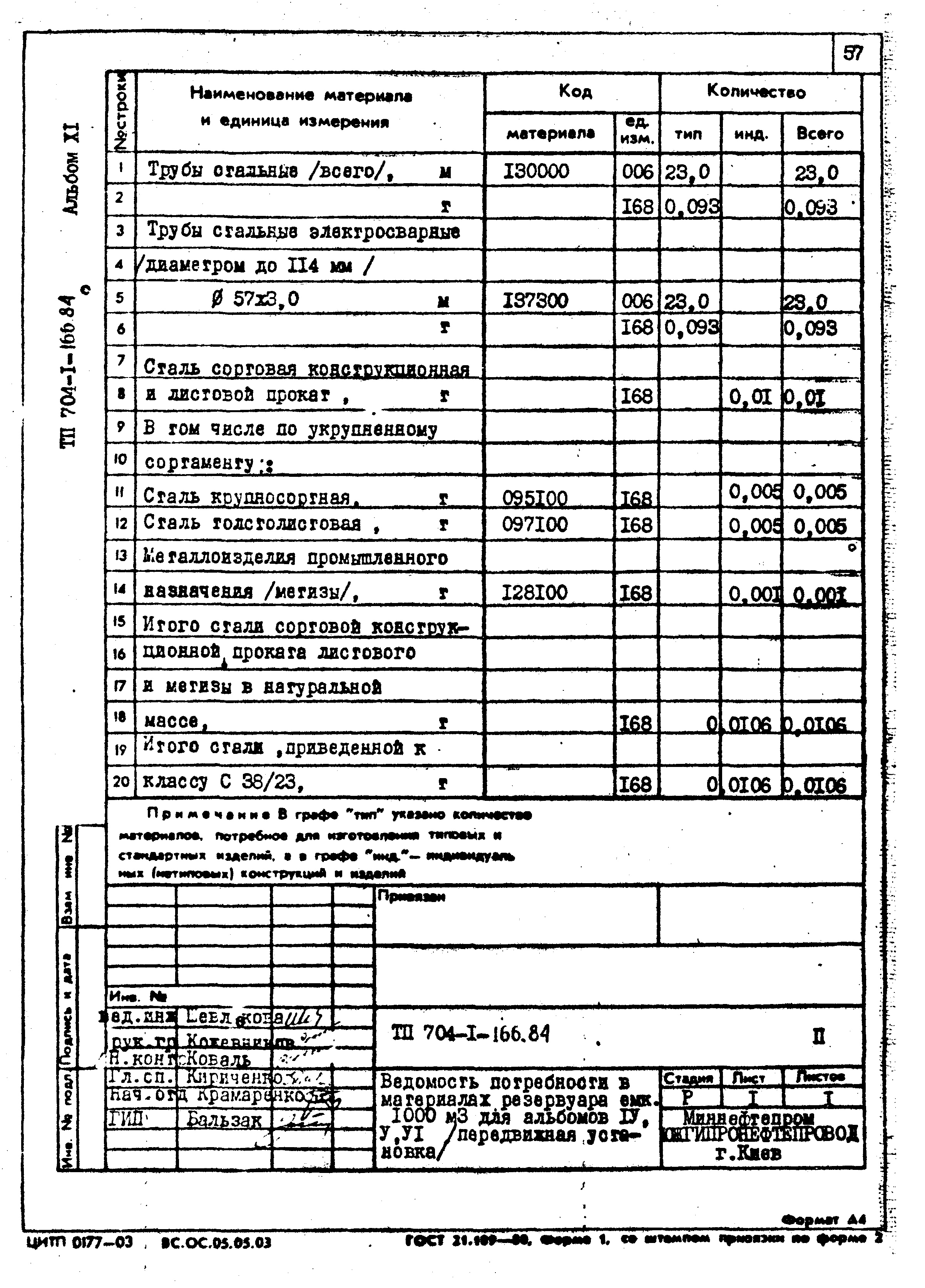 Типовой проект 704-1-166.84