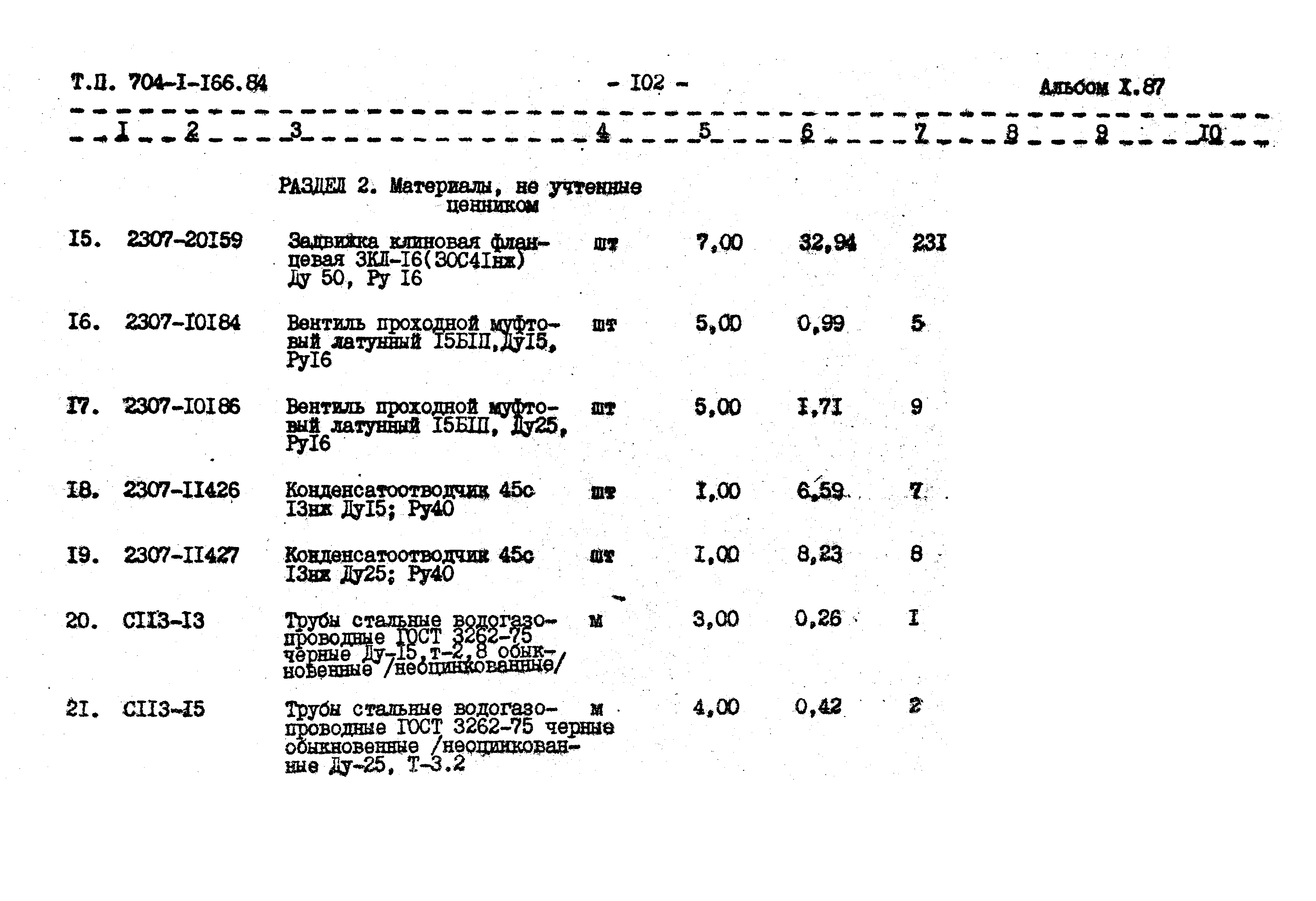 Типовой проект 704-1-166.84