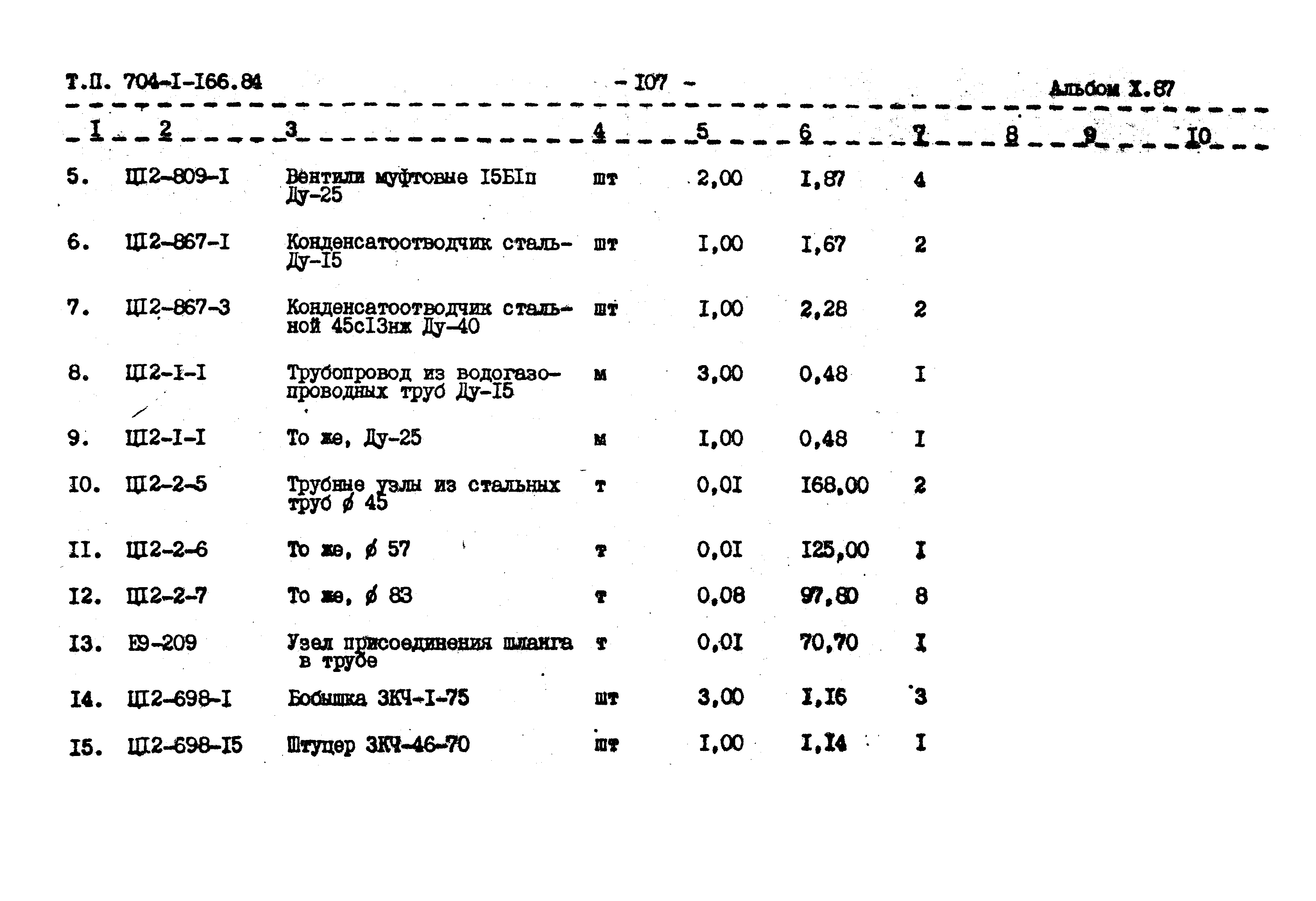 Типовой проект 704-1-166.84