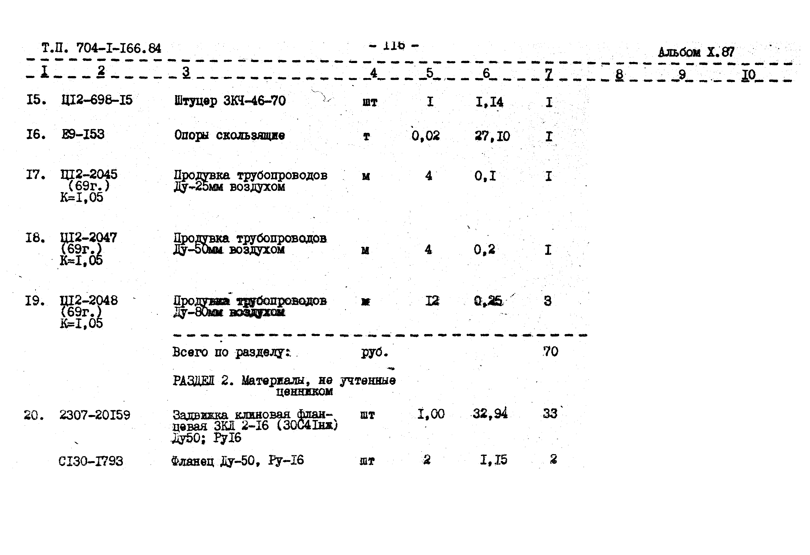 Типовой проект 704-1-166.84