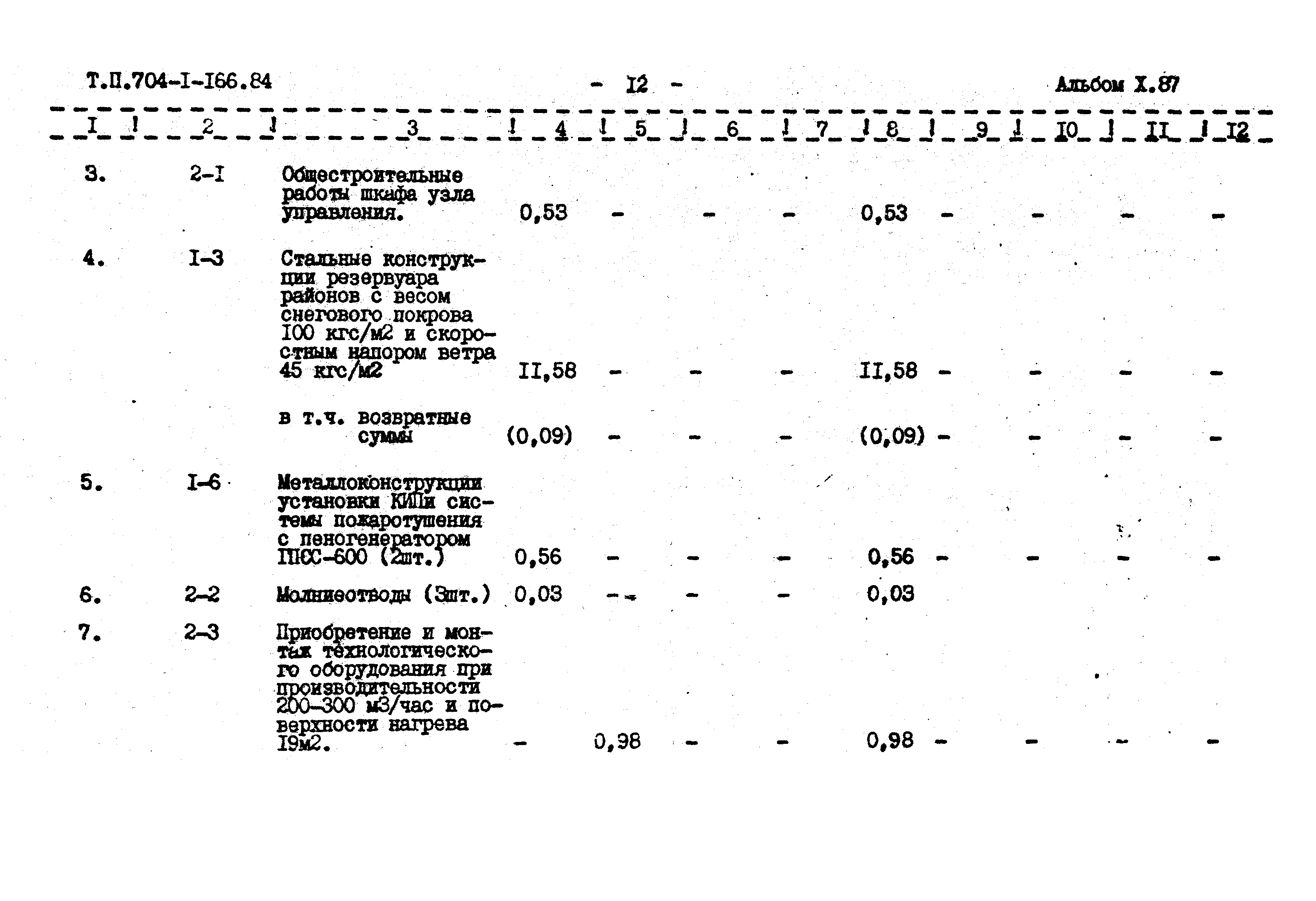 Типовой проект 704-1-166.84