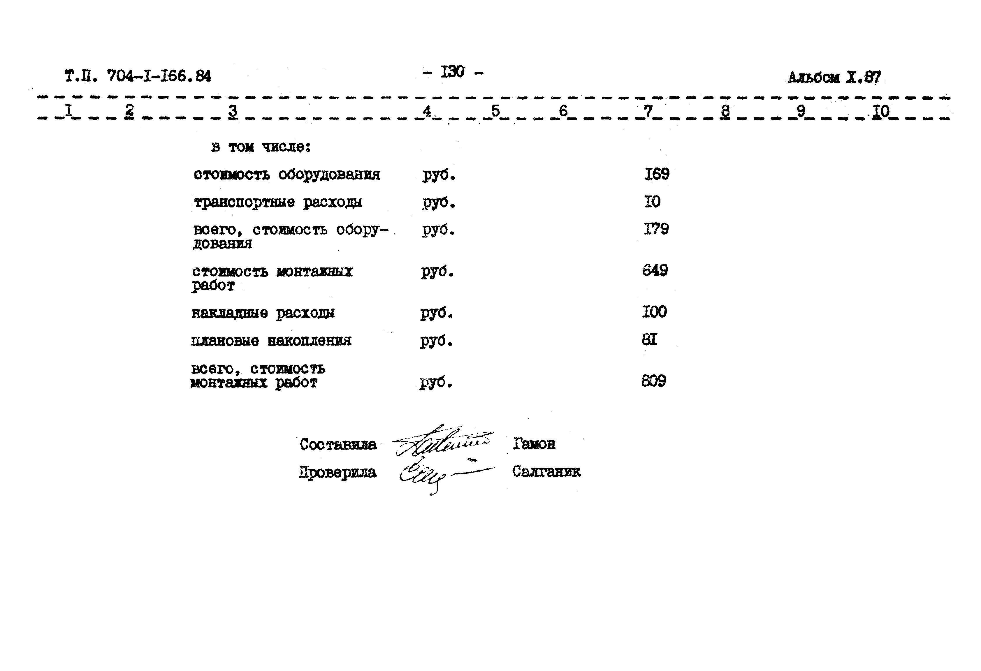 Типовой проект 704-1-166.84