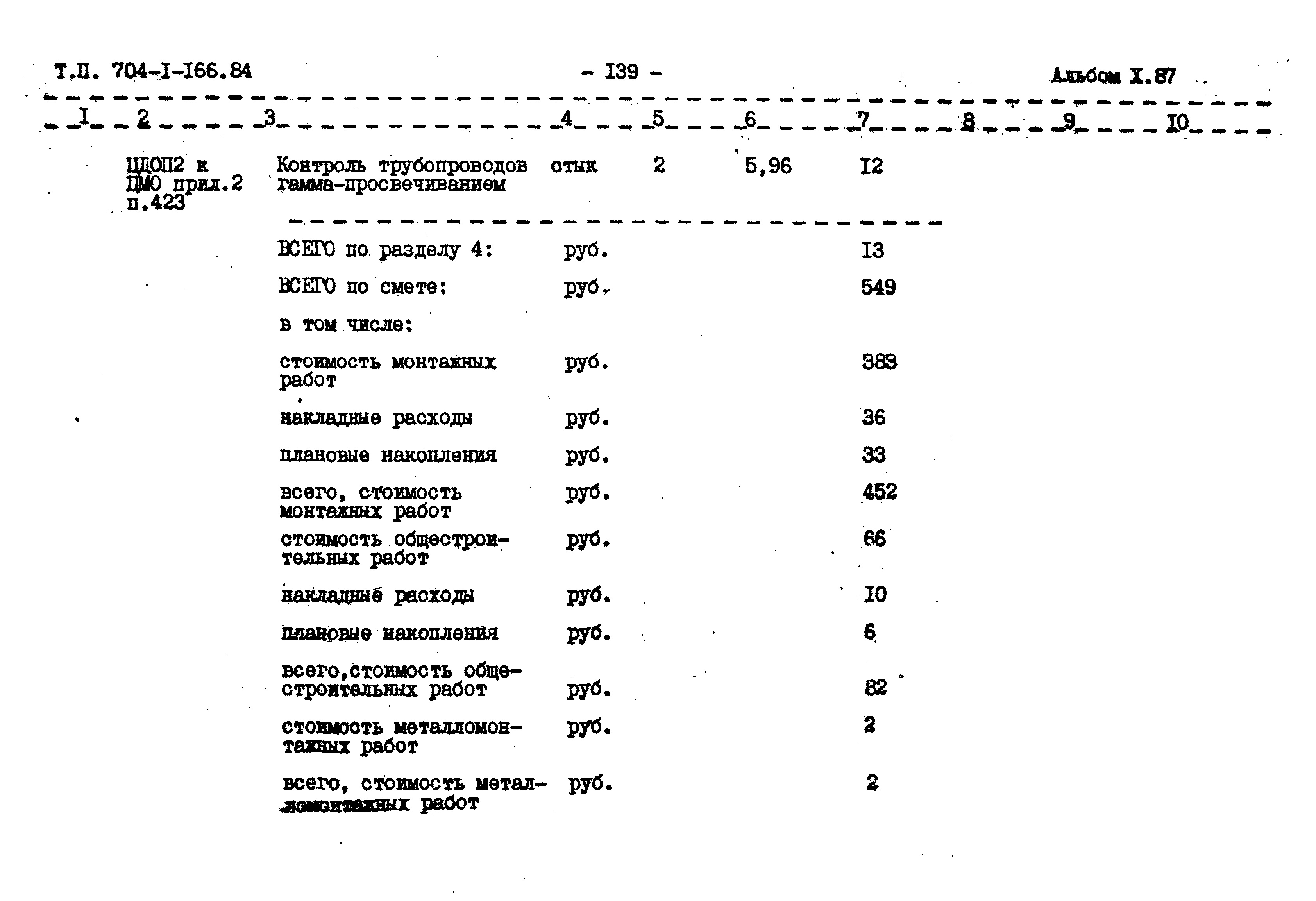 Типовой проект 704-1-166.84