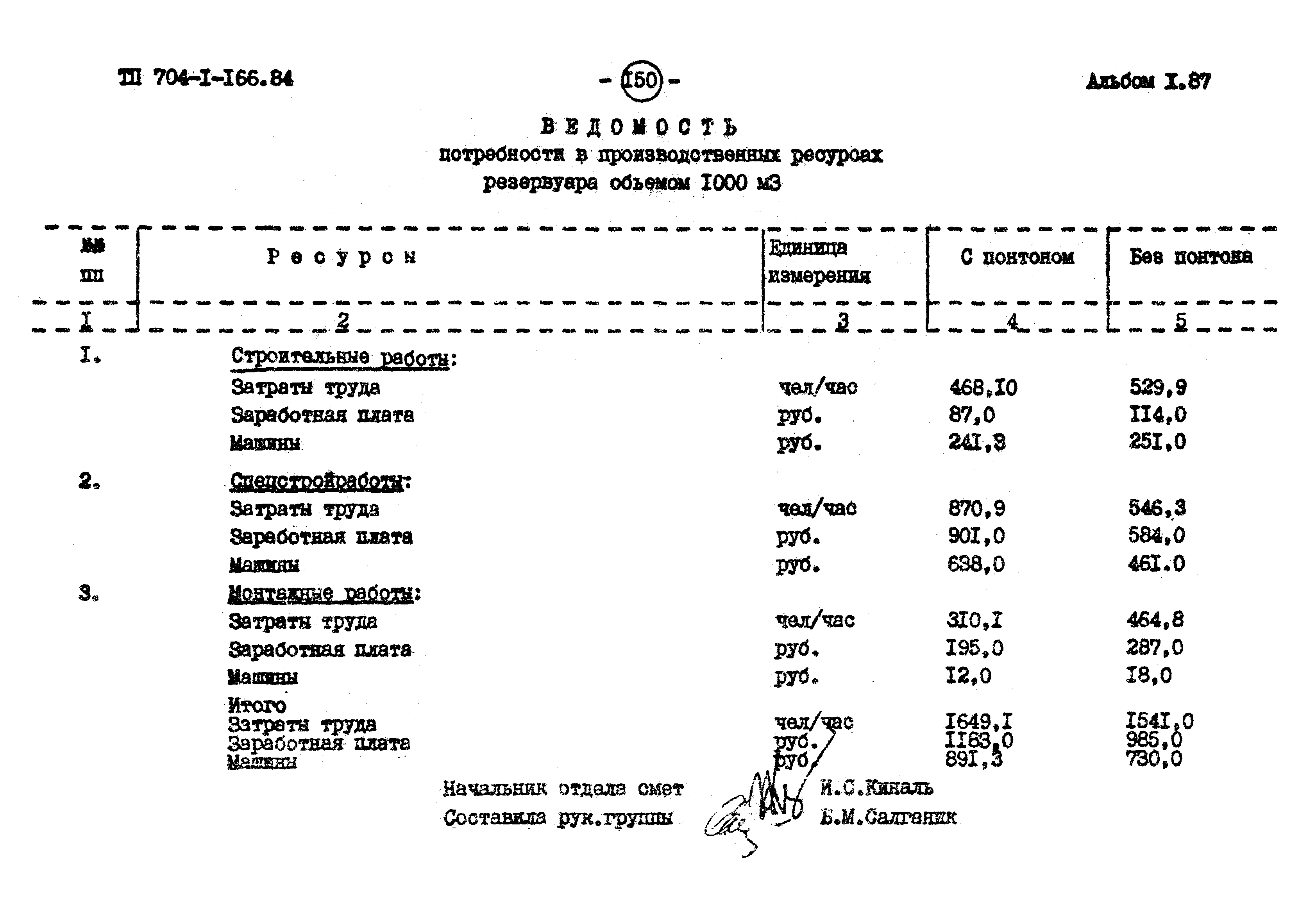 Типовой проект 704-1-166.84