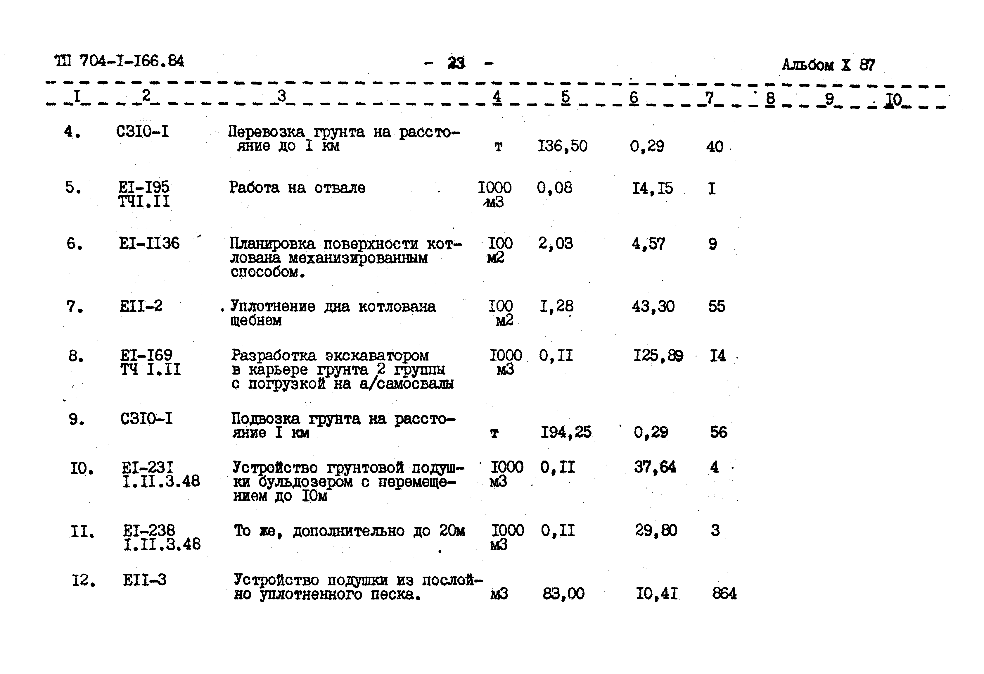 Типовой проект 704-1-166.84