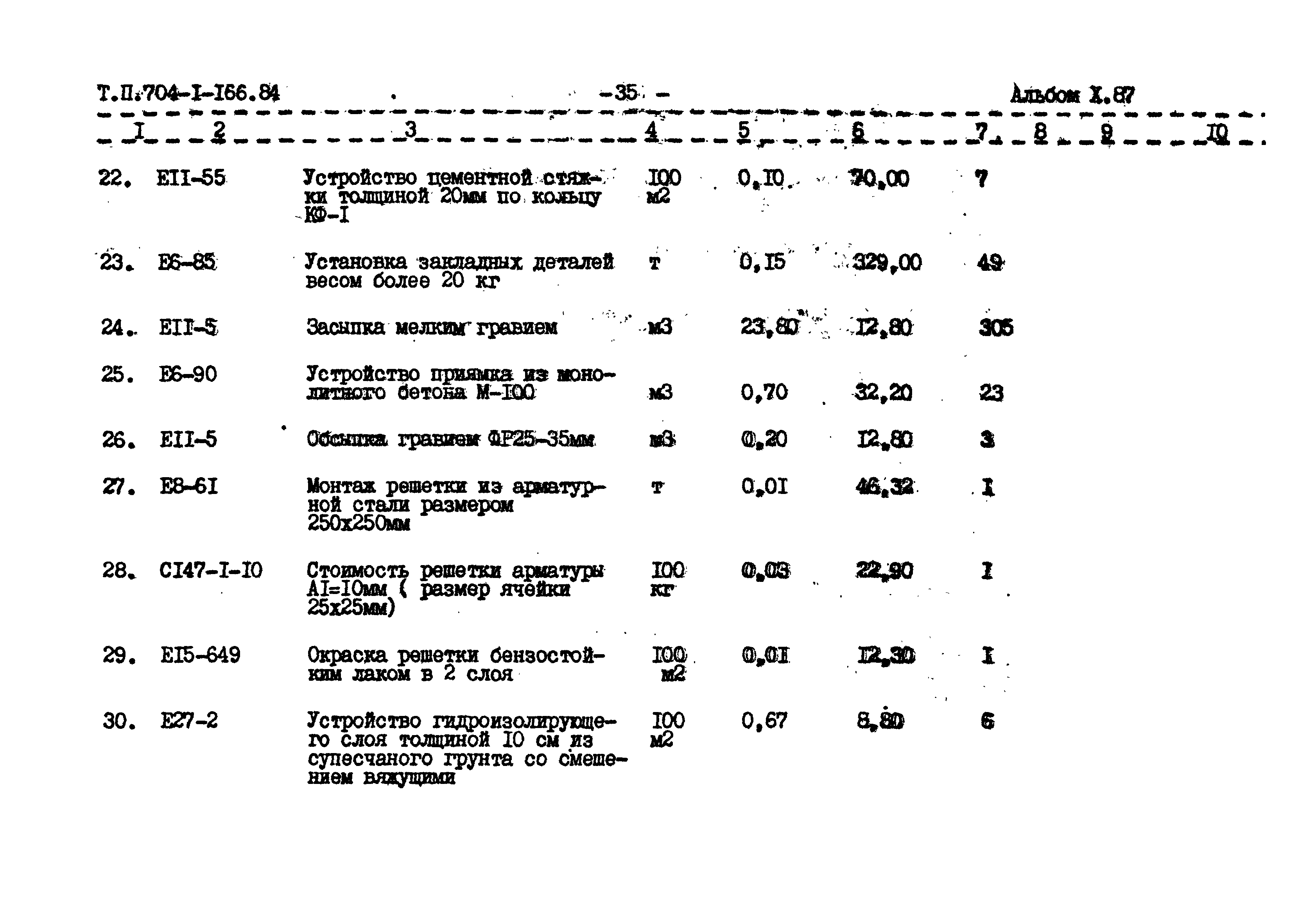 Типовой проект 704-1-166.84