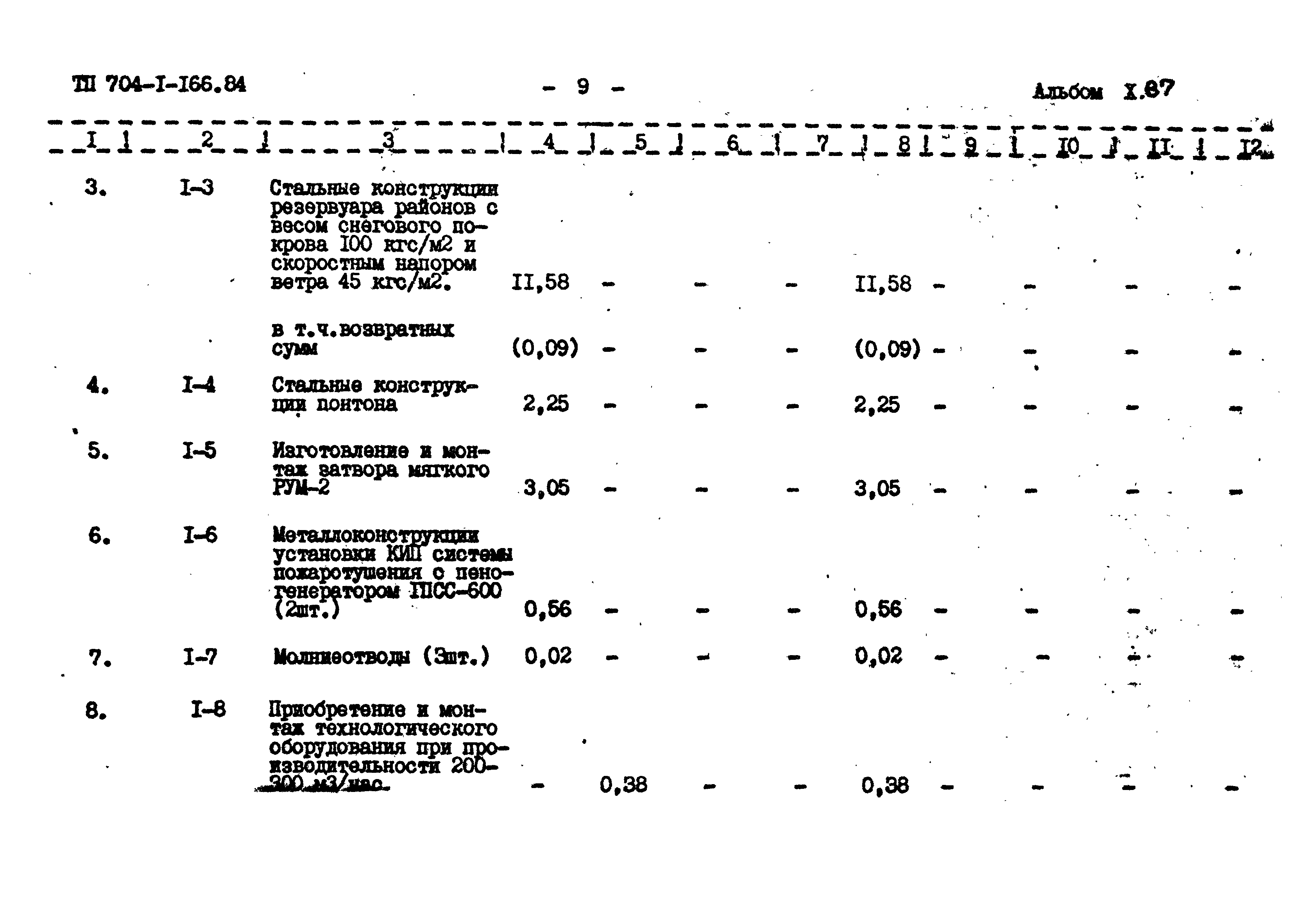 Типовой проект 704-1-166.84