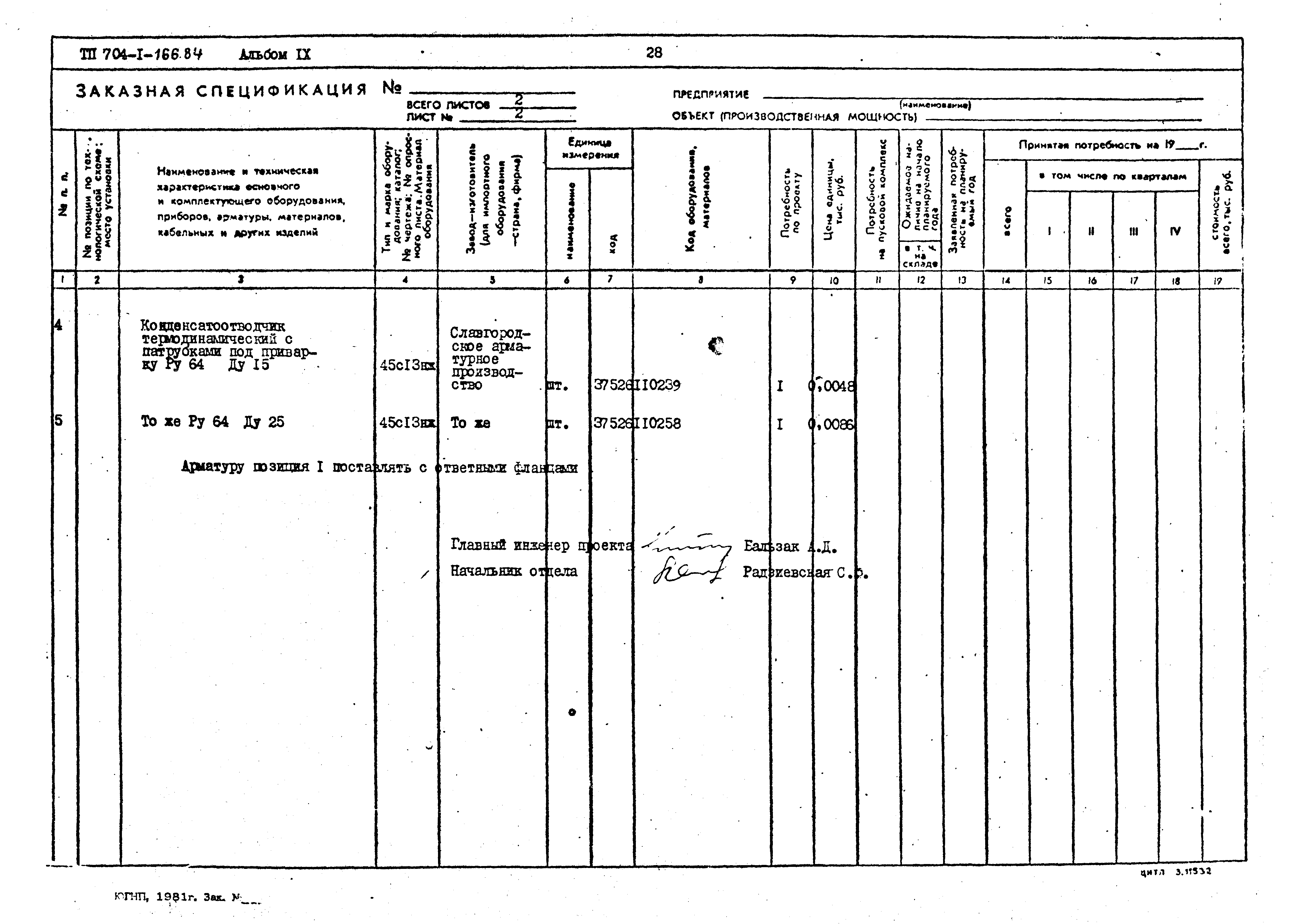 Типовой проект 704-1-166.84