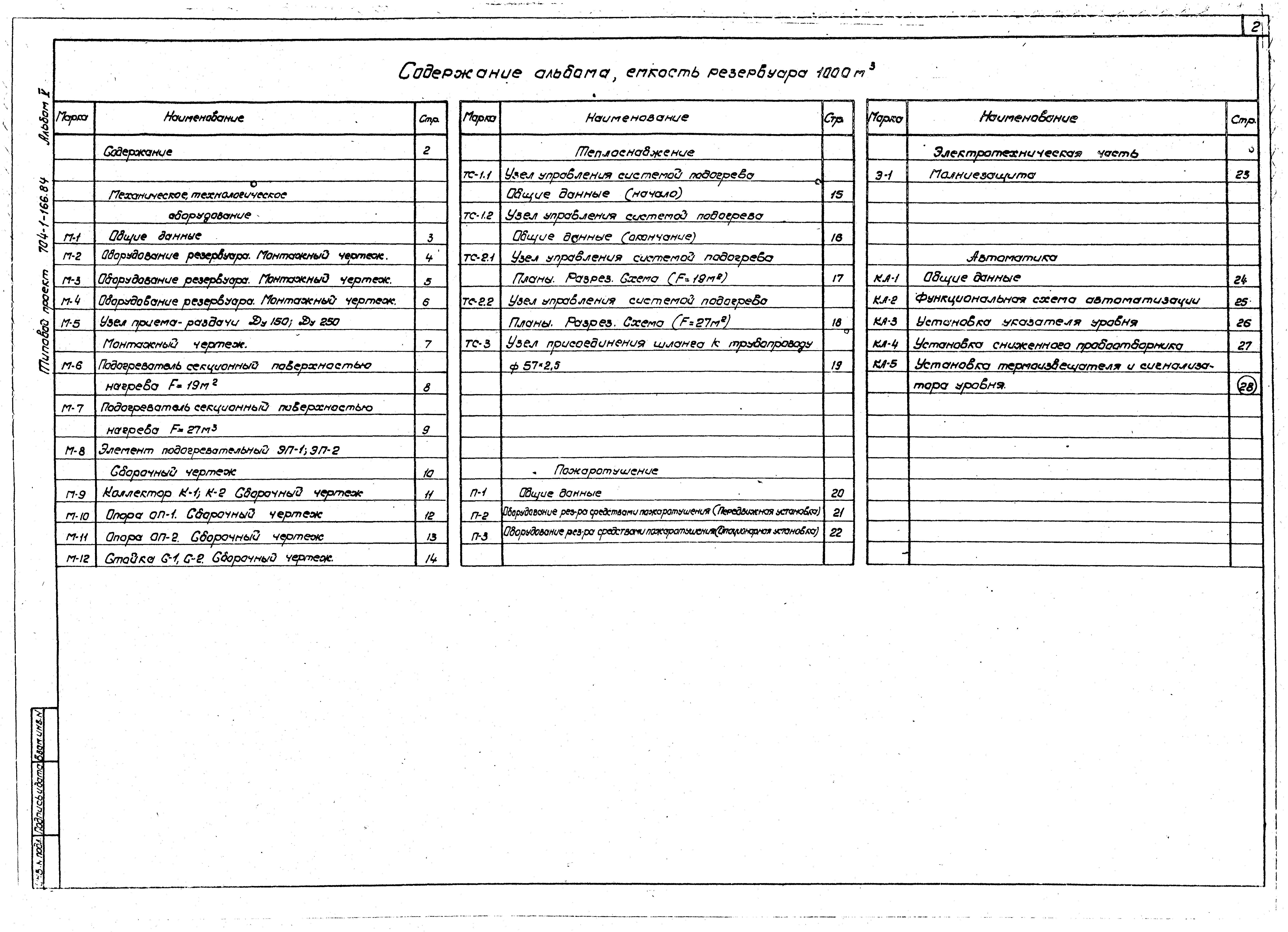 Типовой проект 704-1-166.84