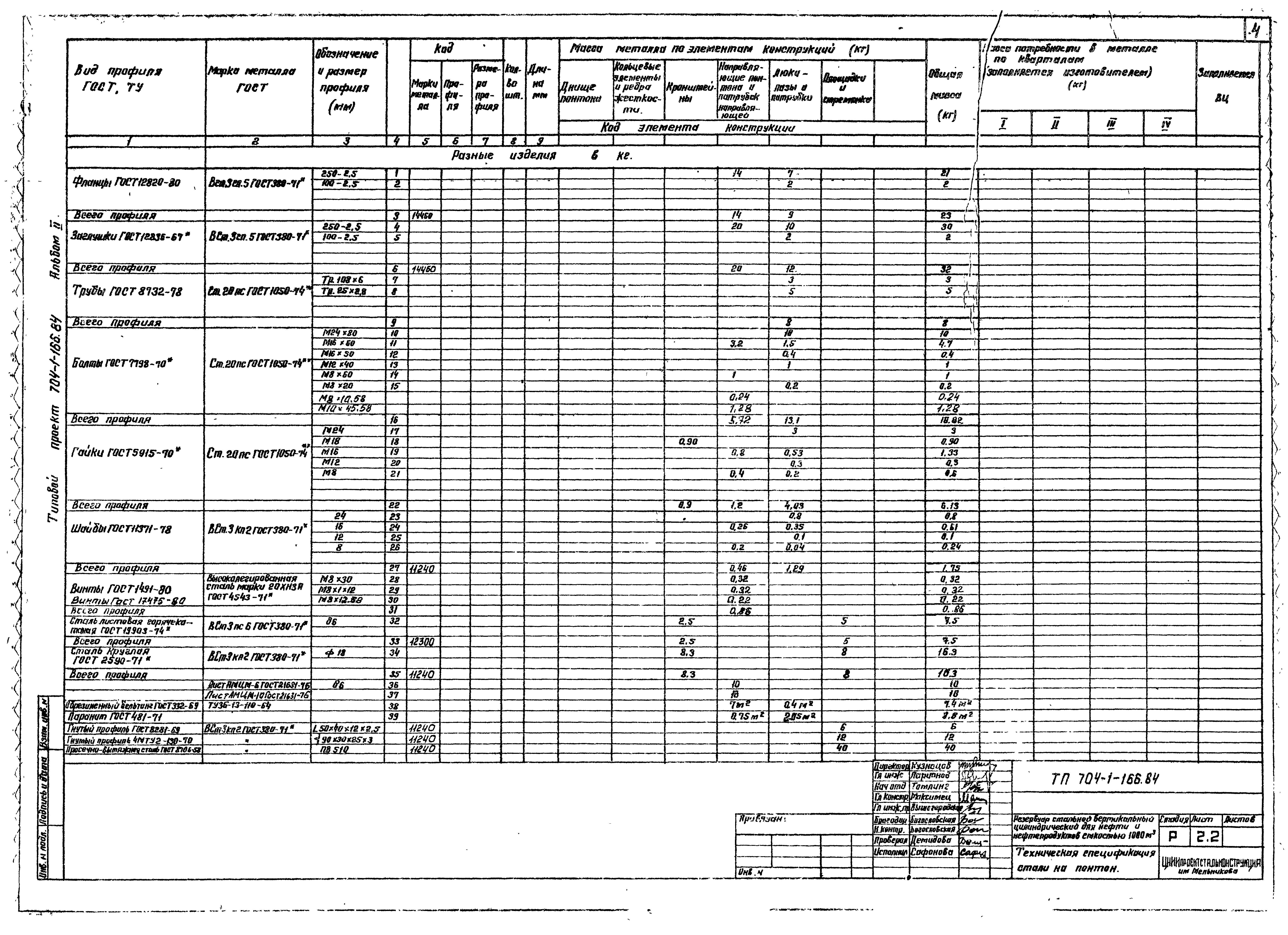 Типовой проект 704-1-166.84