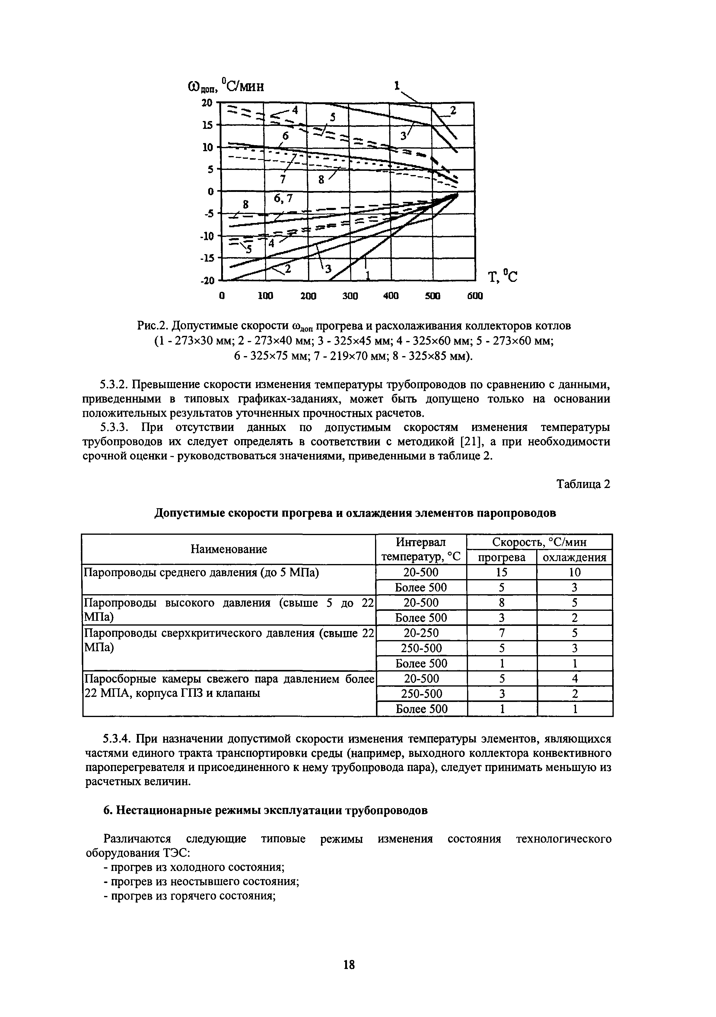 Руководство 