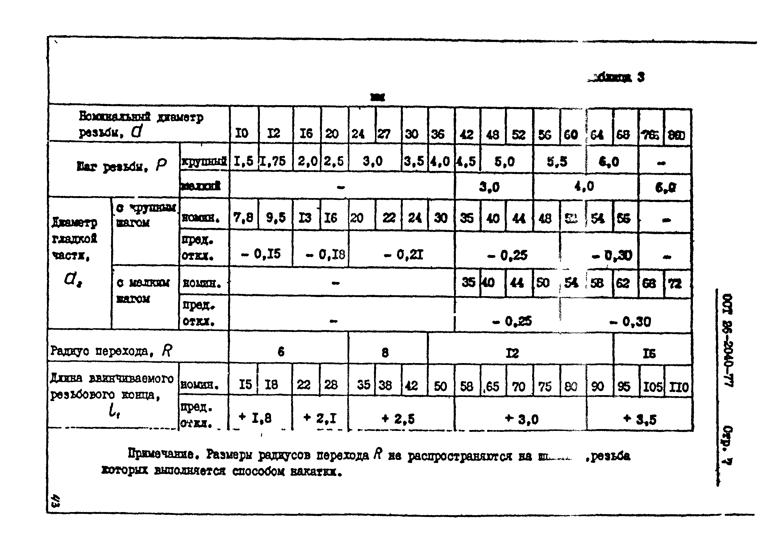 ОСТ 26-2040-74