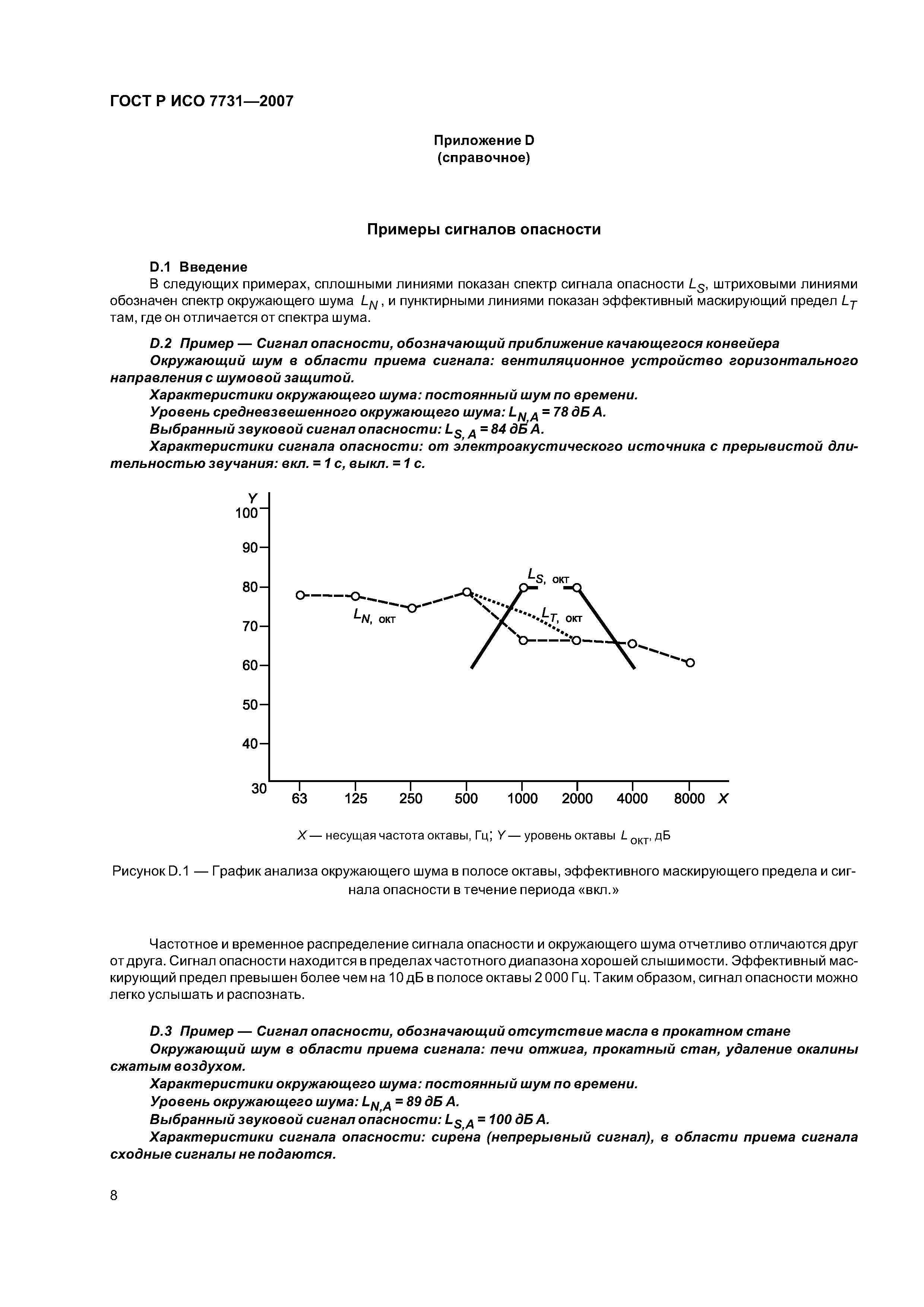 ГОСТ Р ИСО 7731-2007