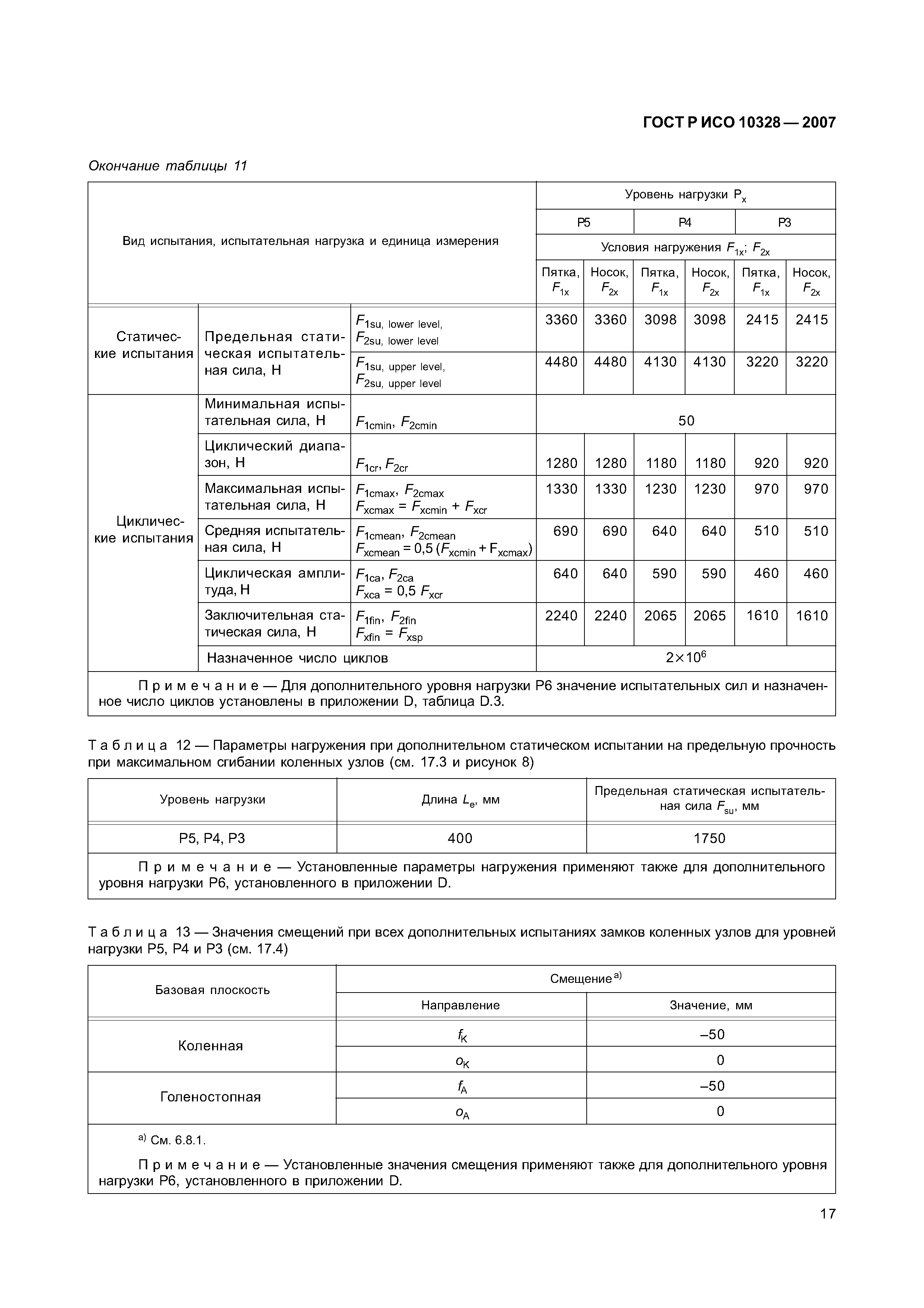 ГОСТ Р ИСО 10328-2007