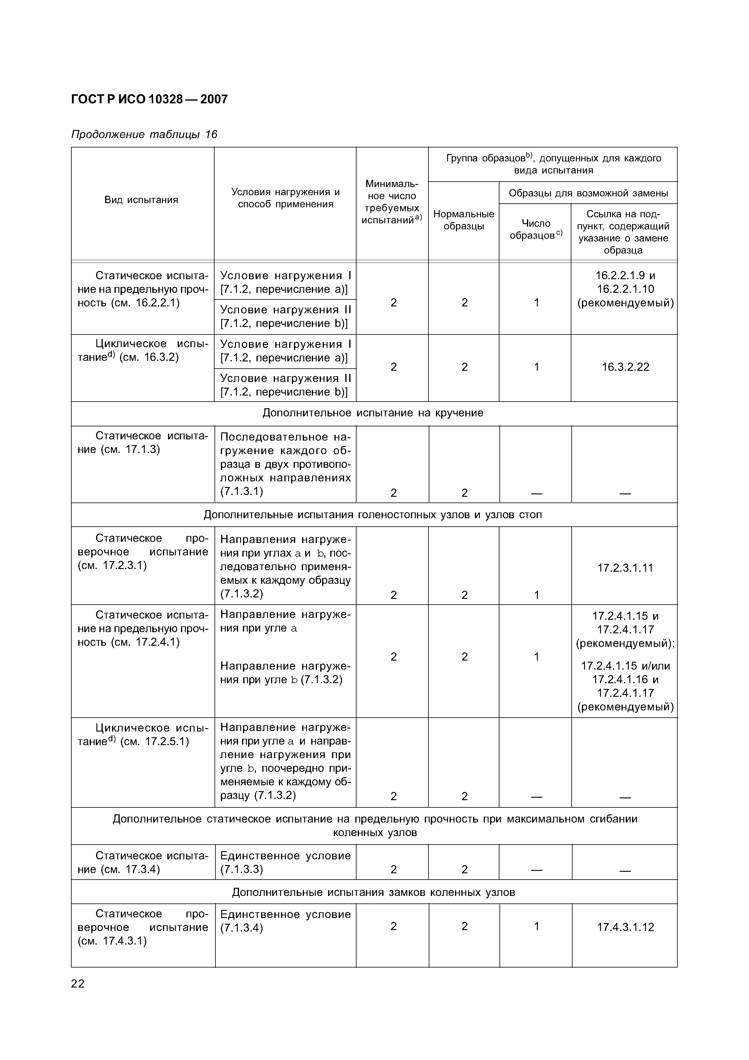 ГОСТ Р ИСО 10328-2007