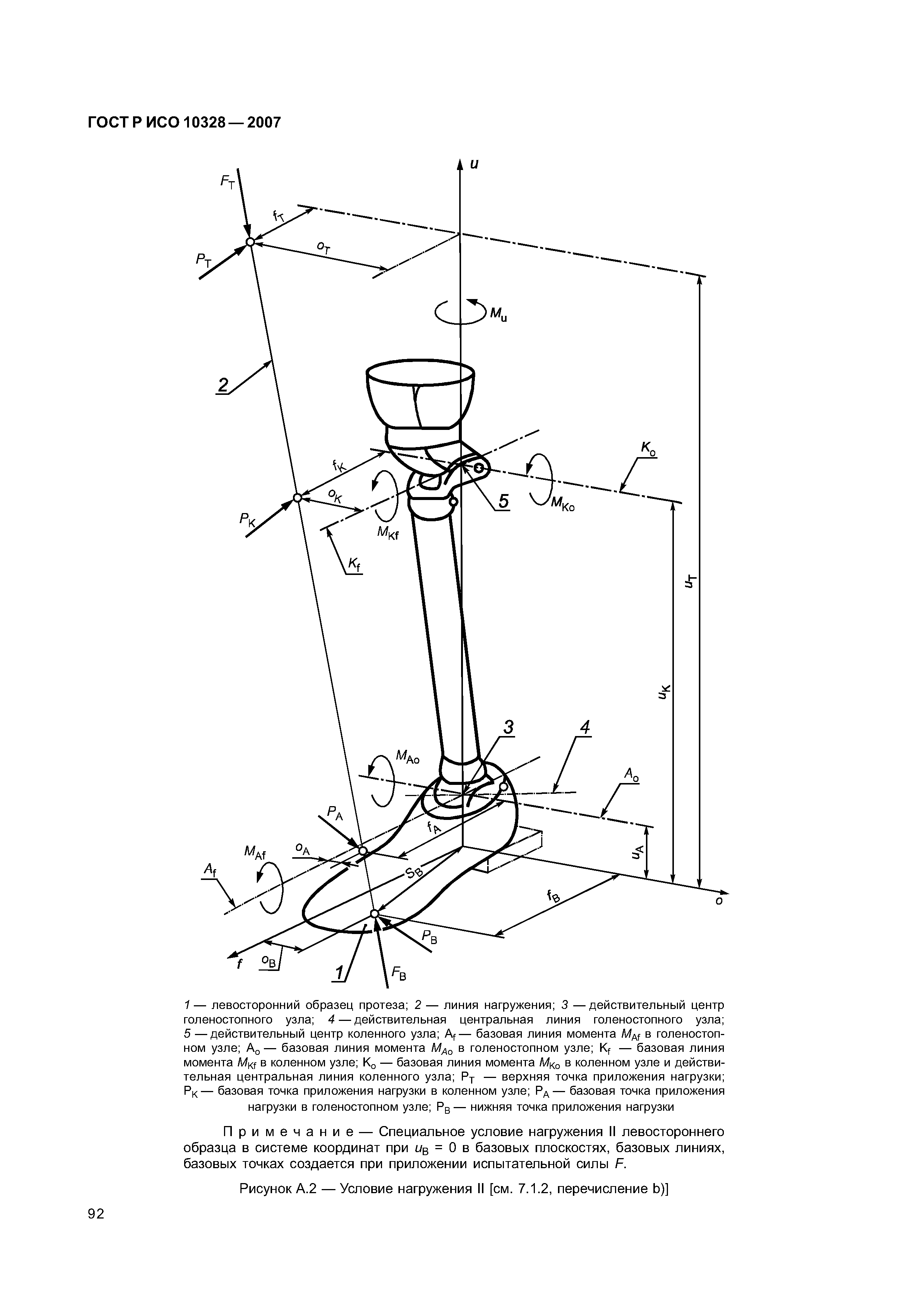 ГОСТ Р ИСО 10328-2007