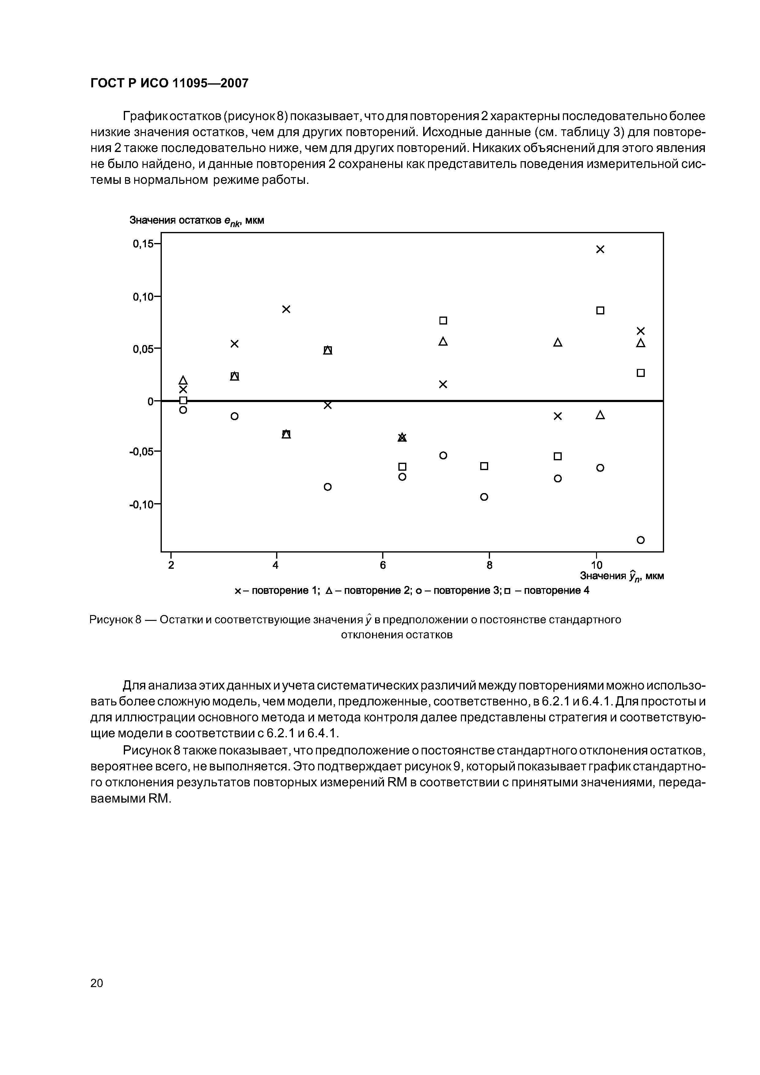 ГОСТ Р ИСО 11095-2007