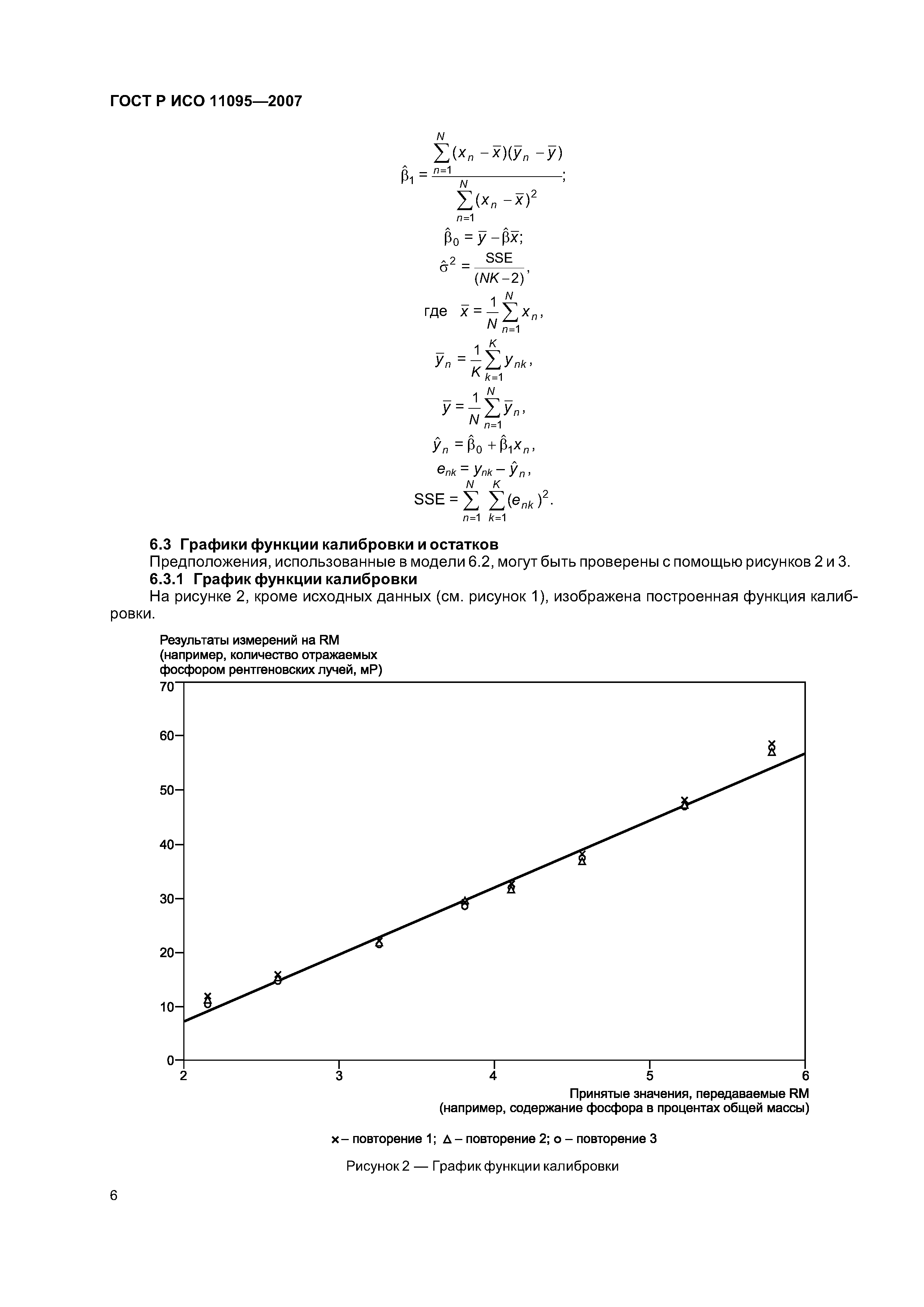 ГОСТ Р ИСО 11095-2007