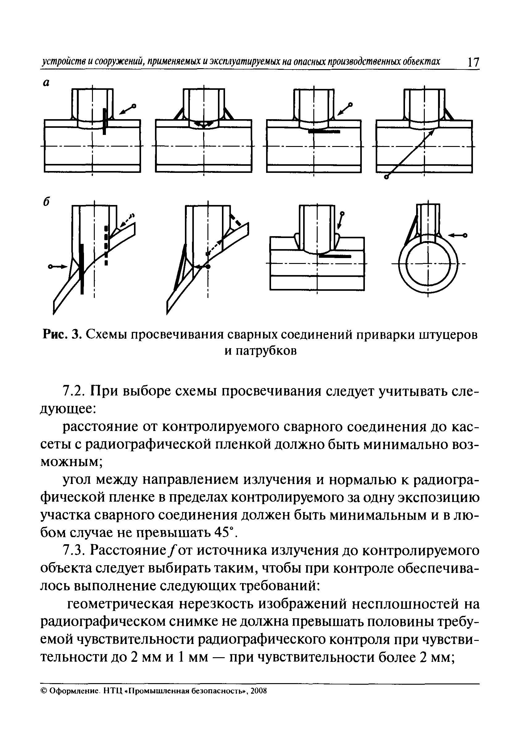 СДОС-01-2008