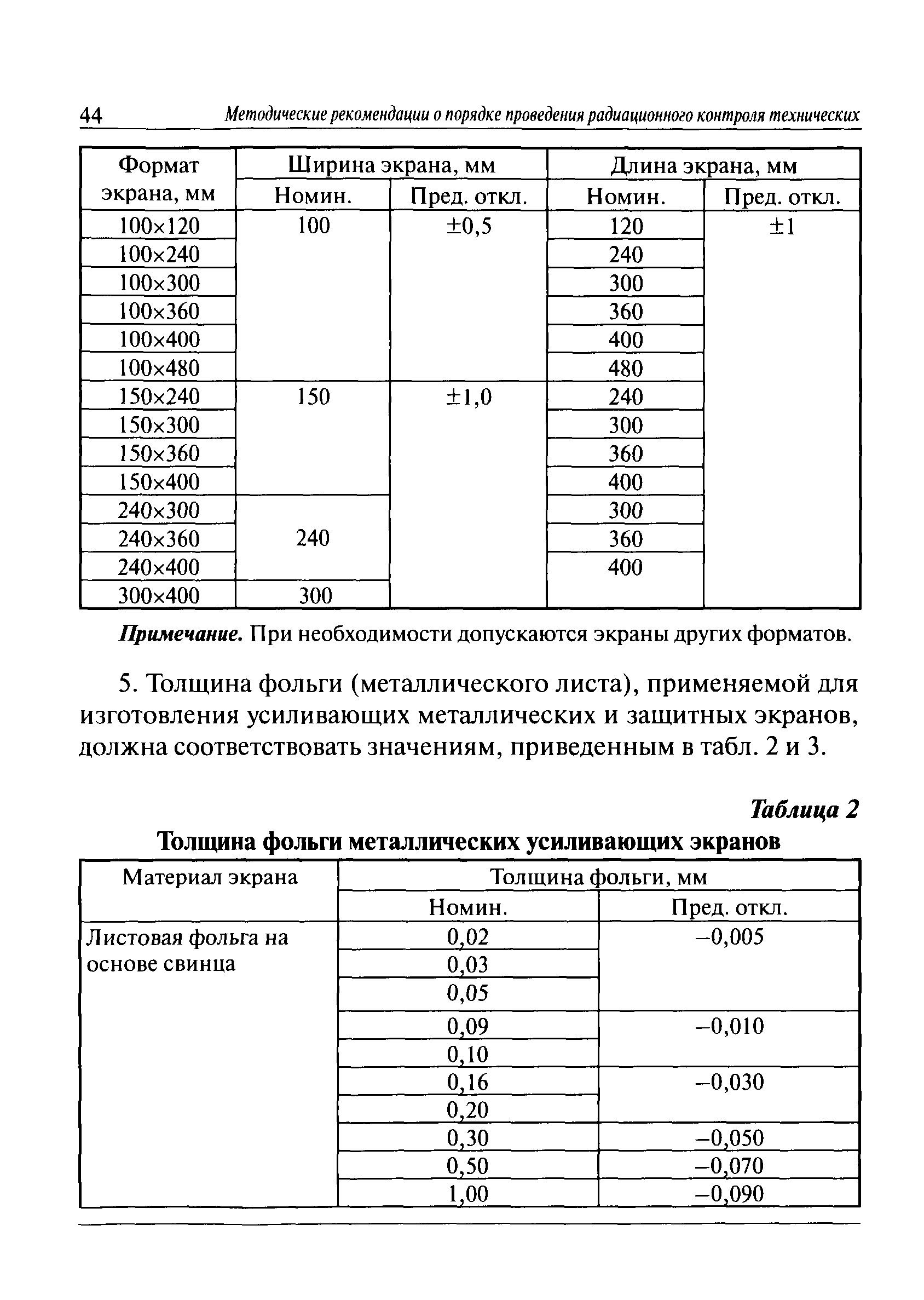 СДОС-01-2008