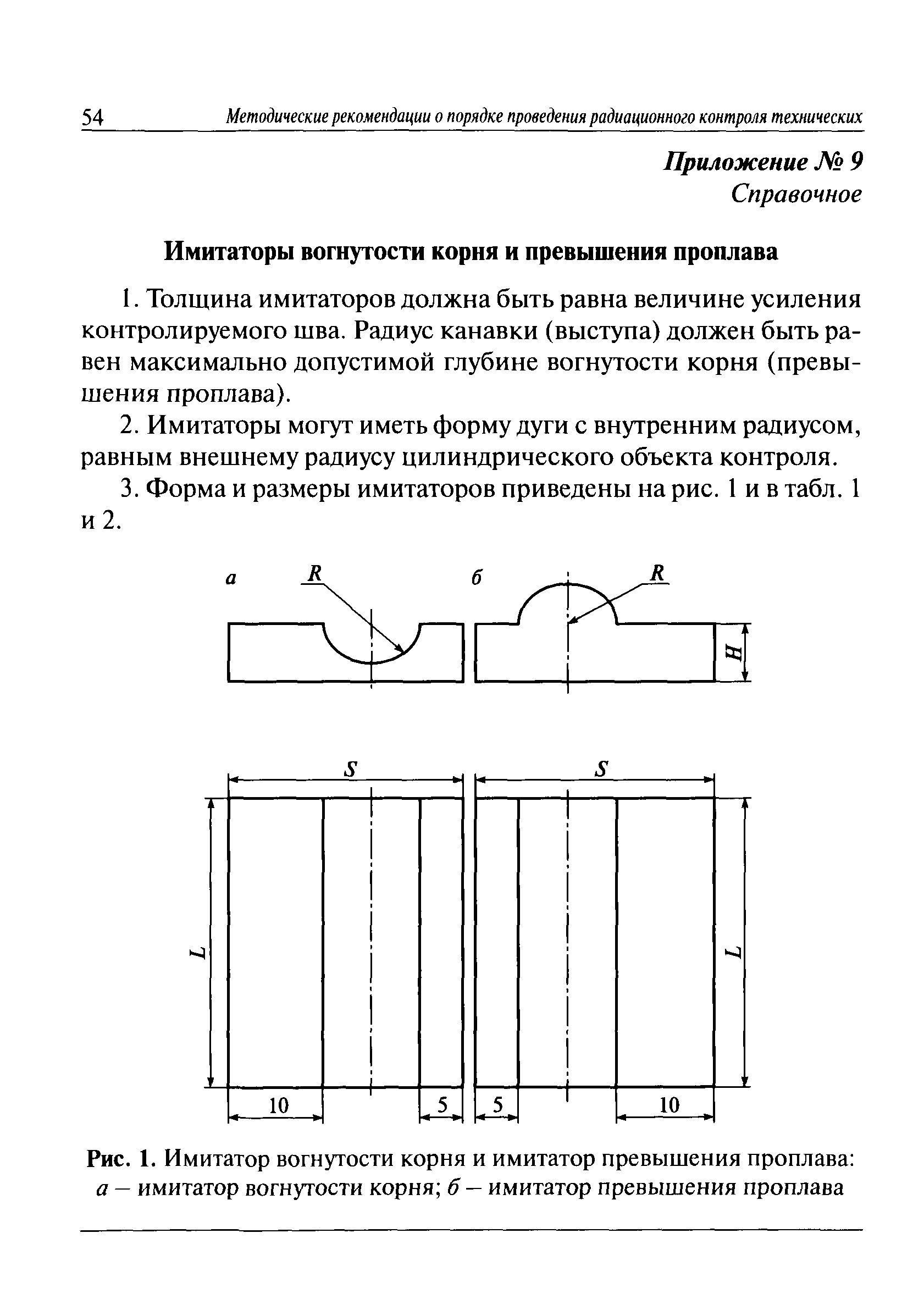 СДОС-01-2008