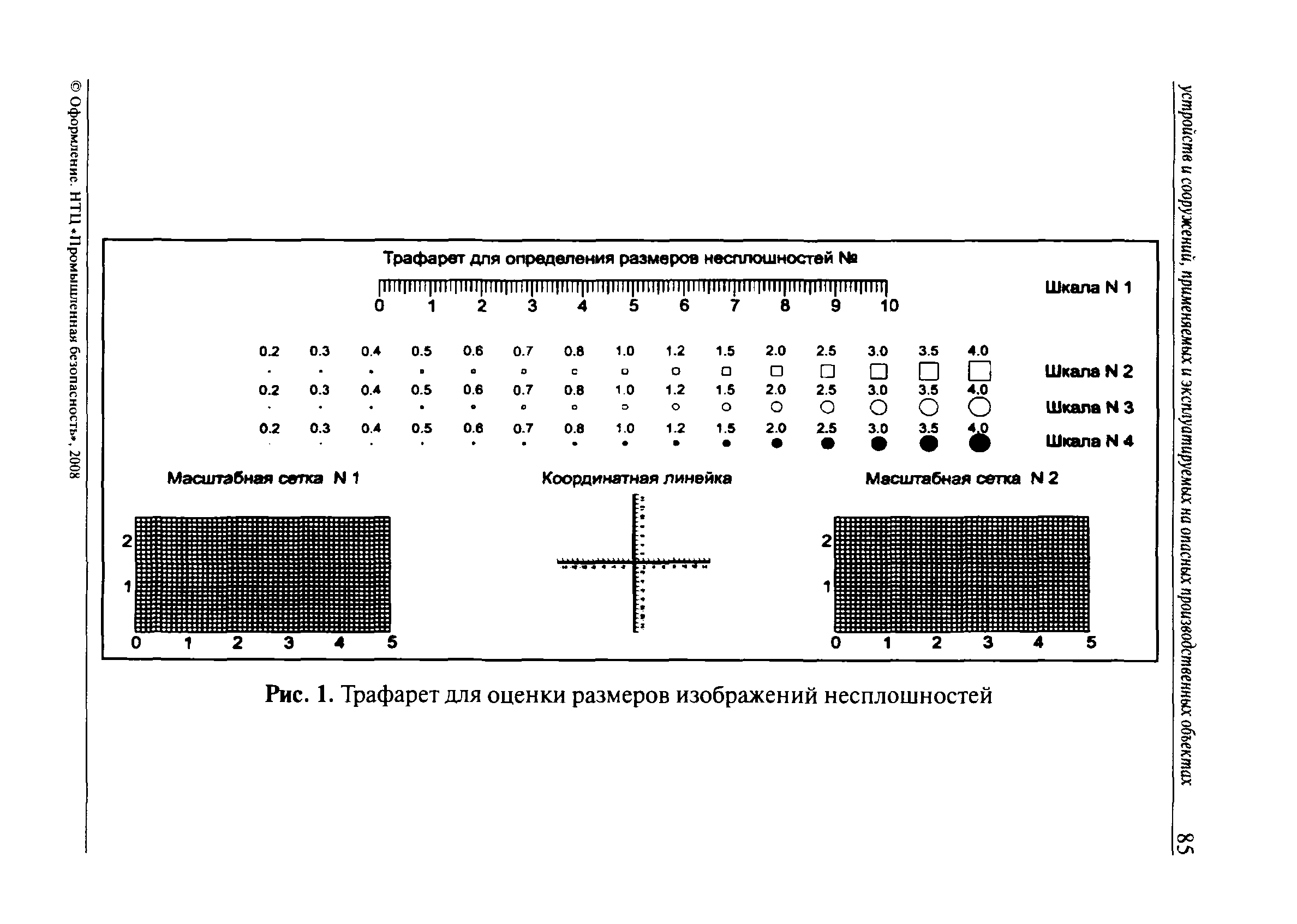 СДОС-01-2008