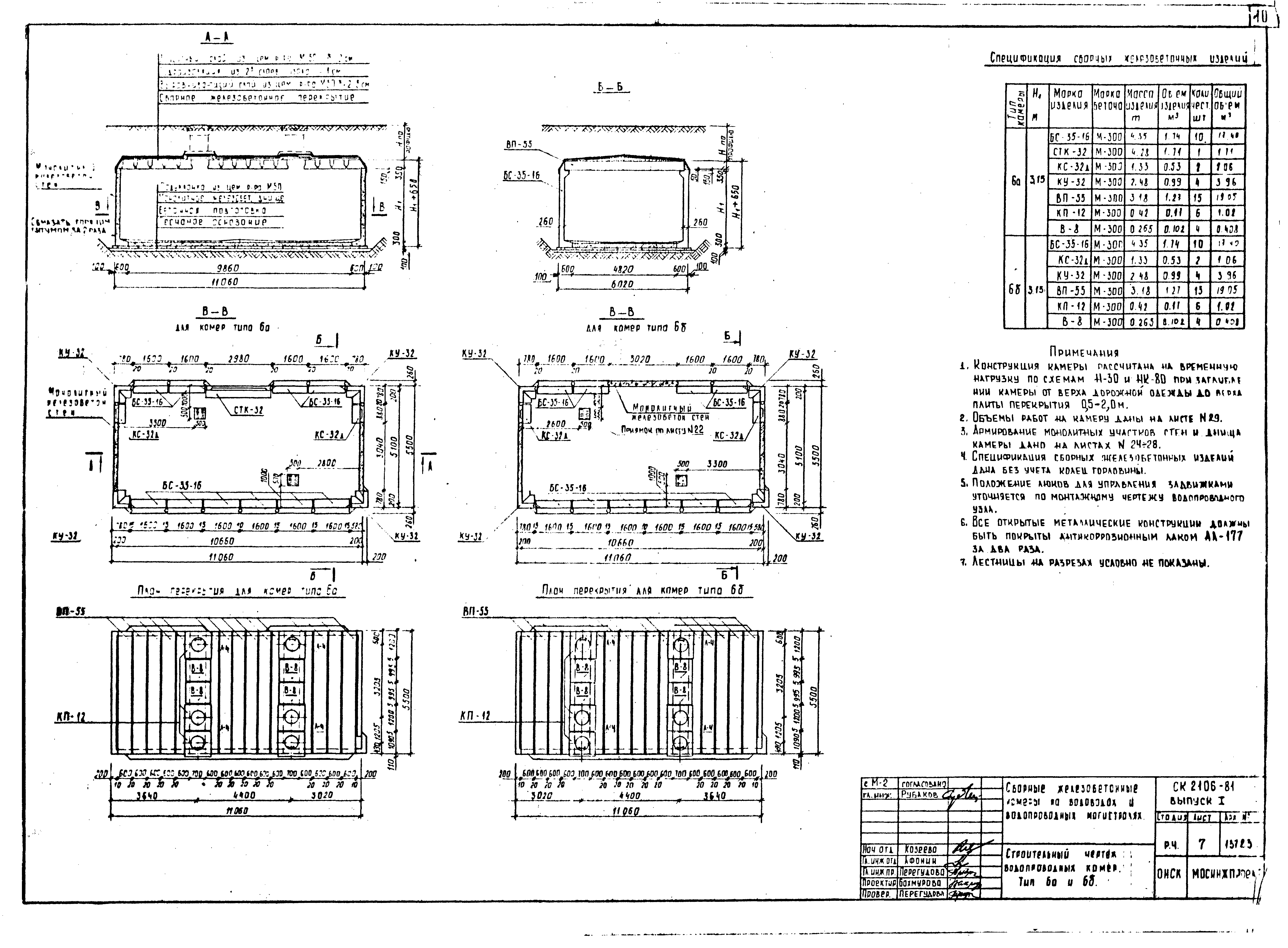 Альбом СК 2106-81