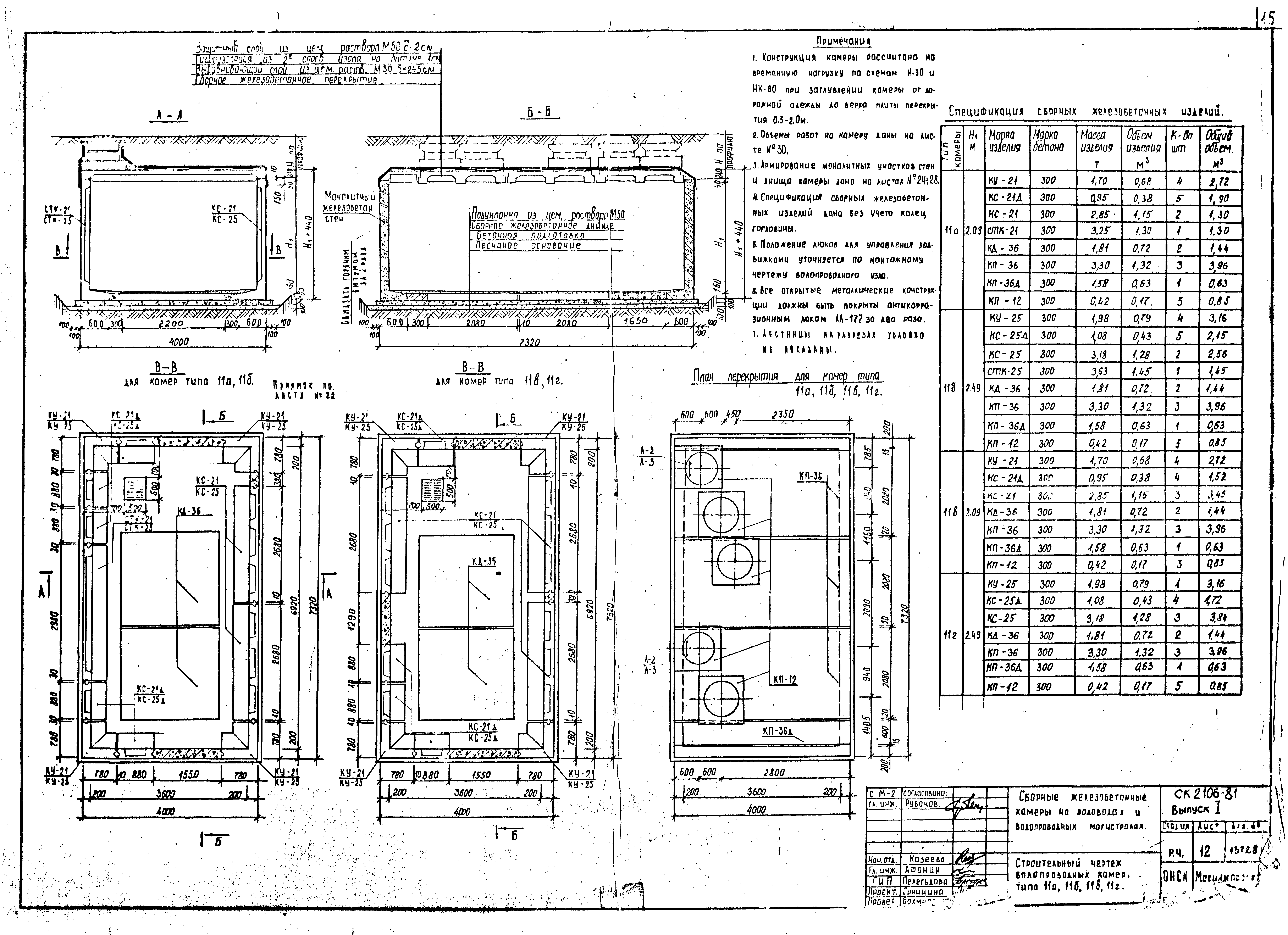 Альбом СК 2106-81