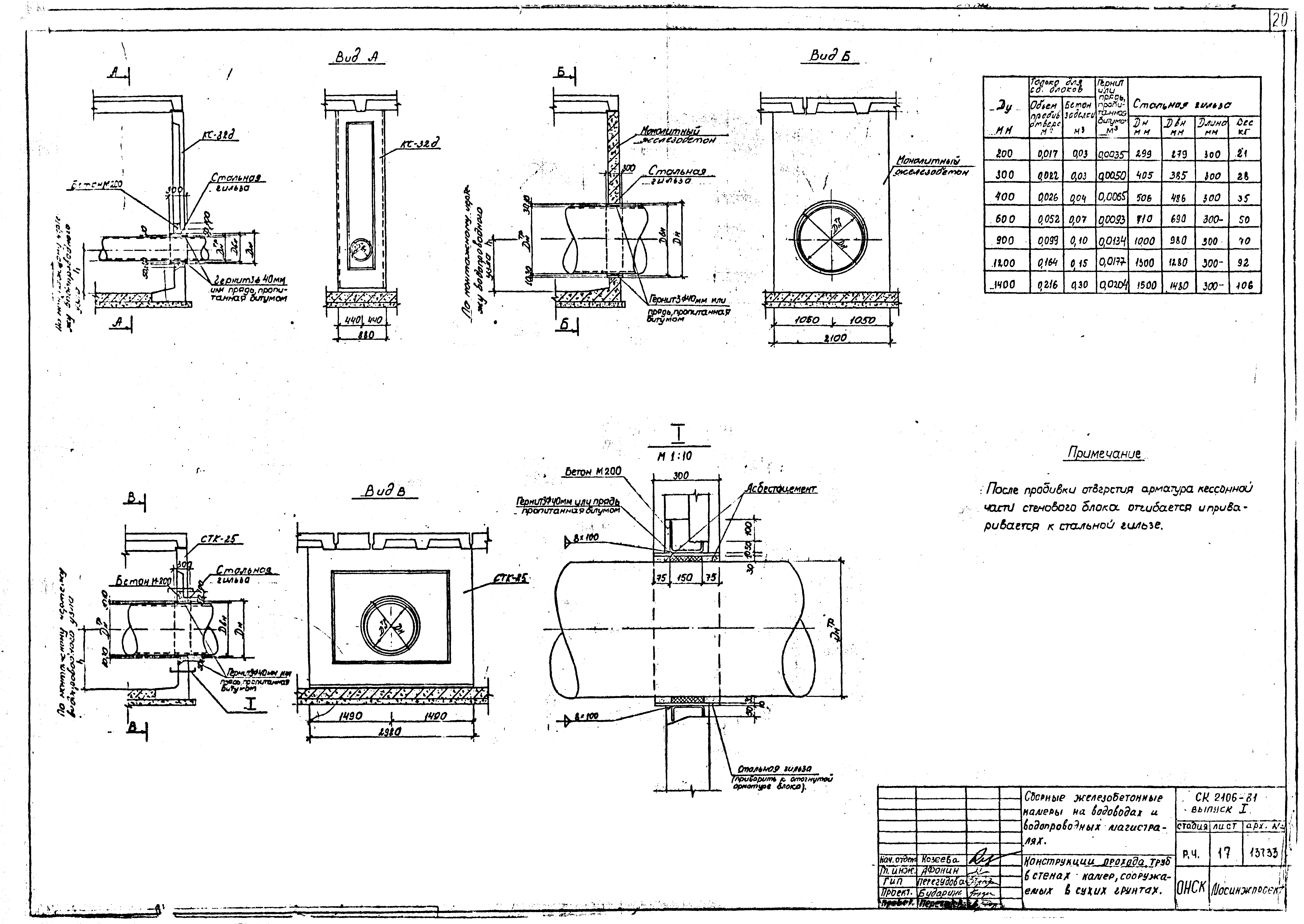 Альбом СК 2106-81