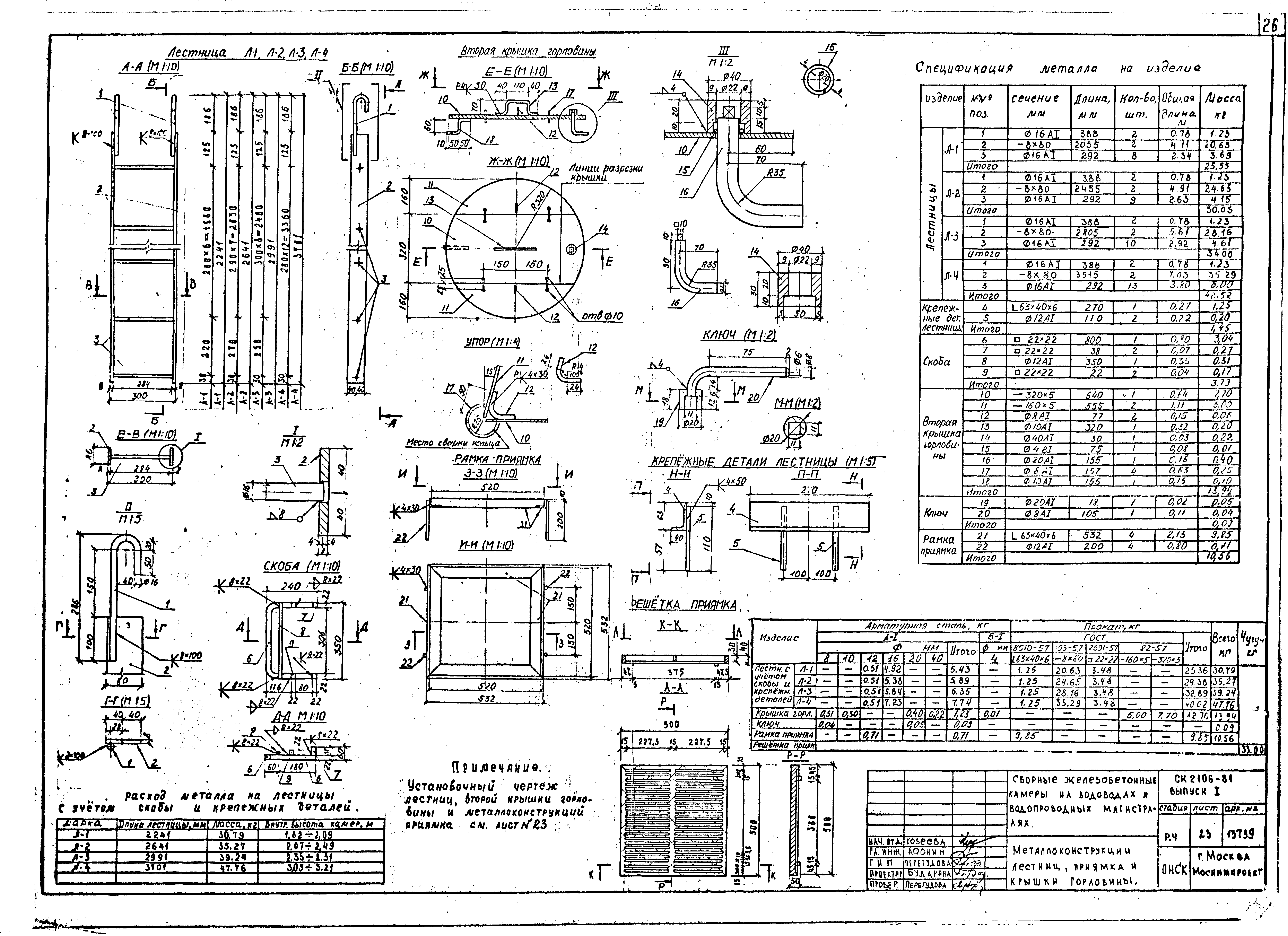 Альбом СК 2106-81