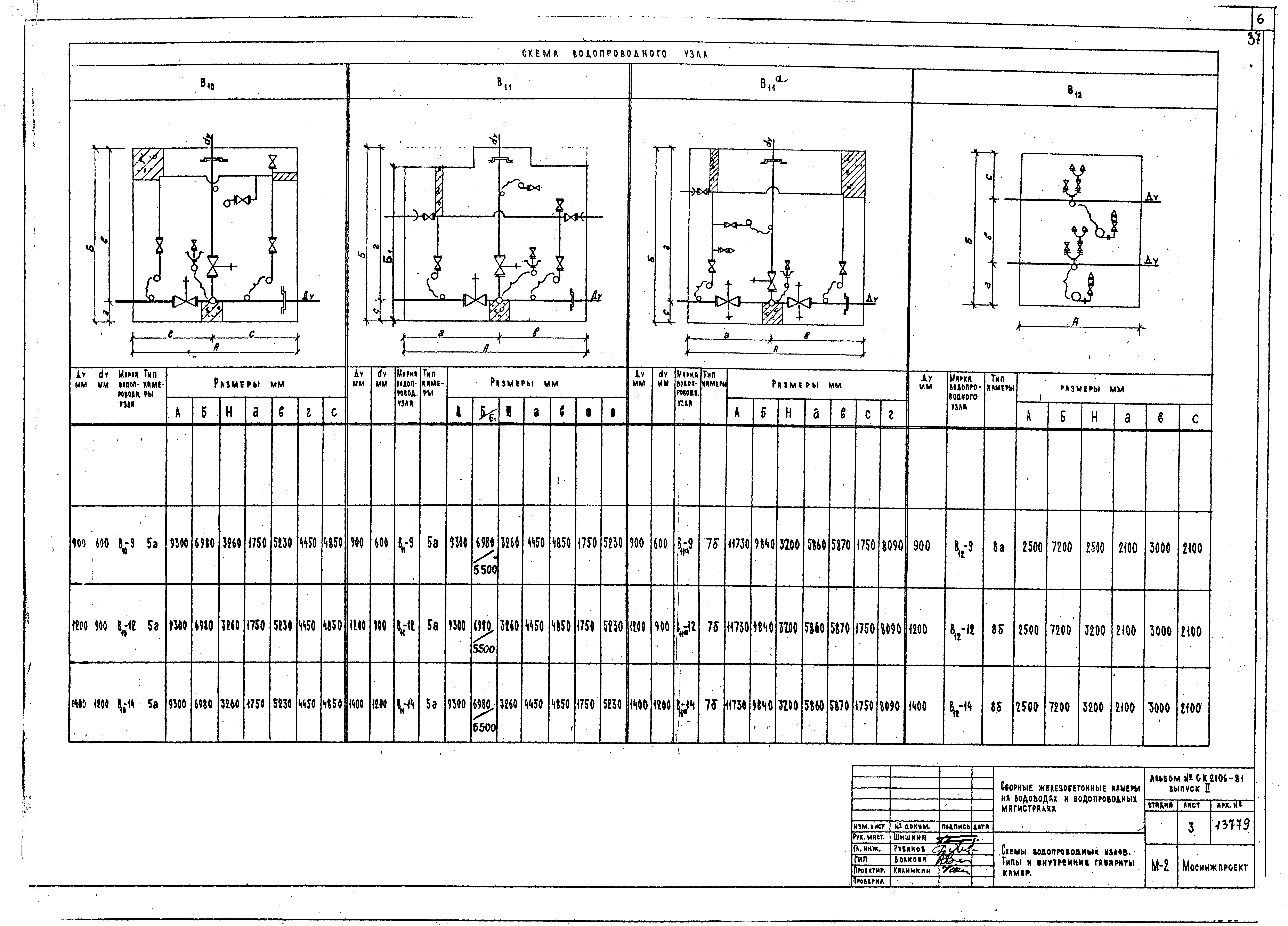 Альбом СК 2106-81