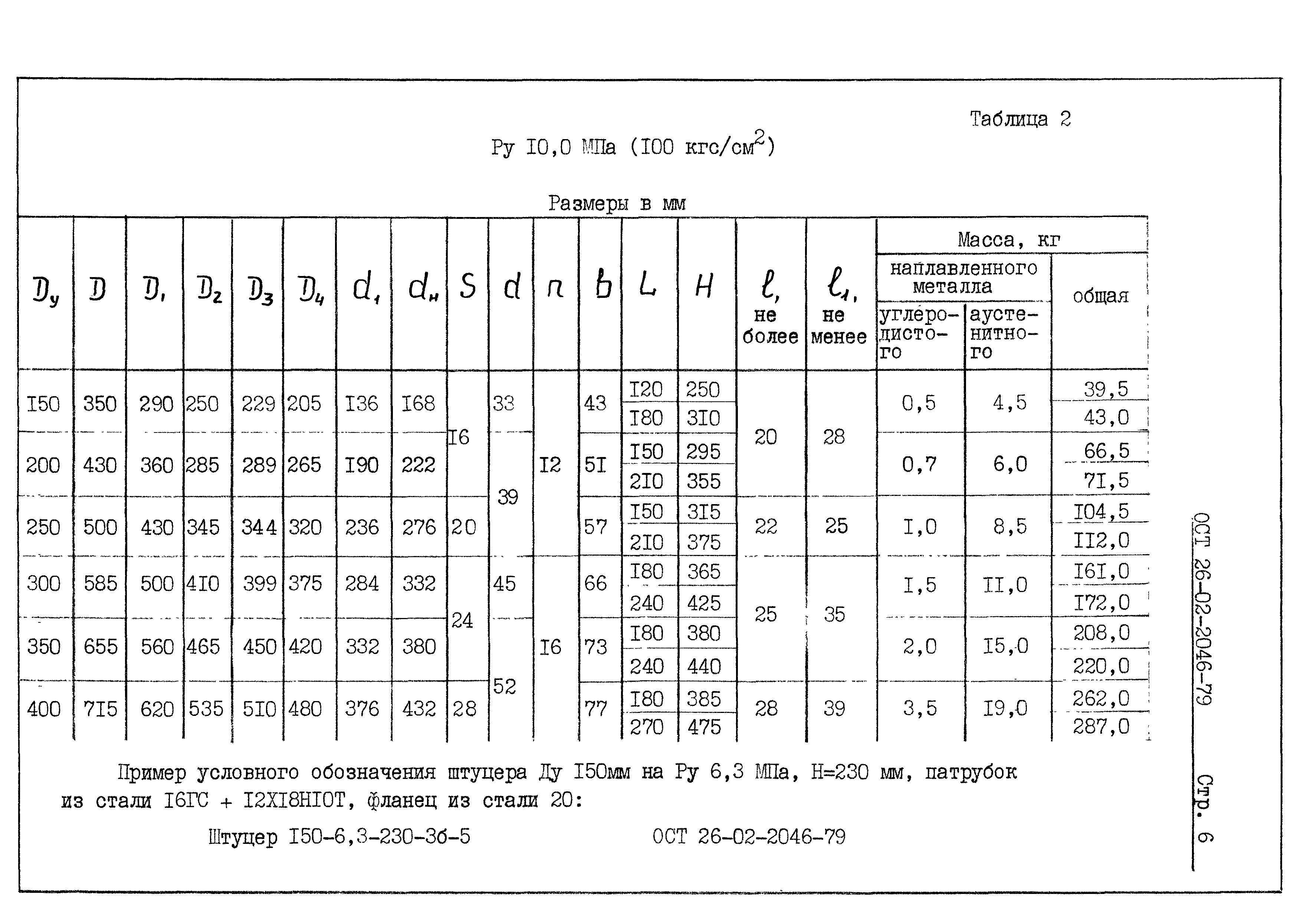 ОСТ 26-02-2046-79