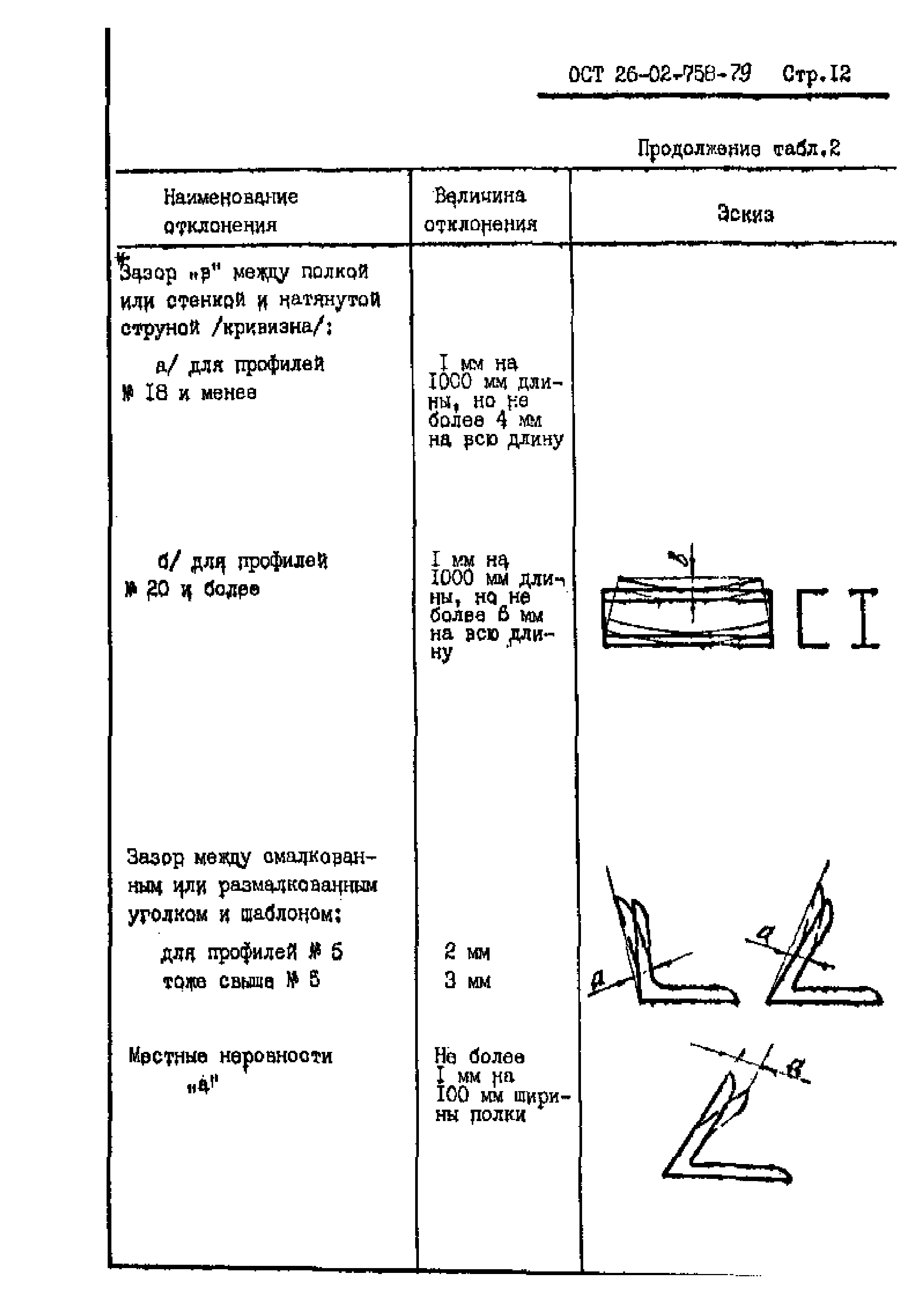 ОСТ 26-02-758-79