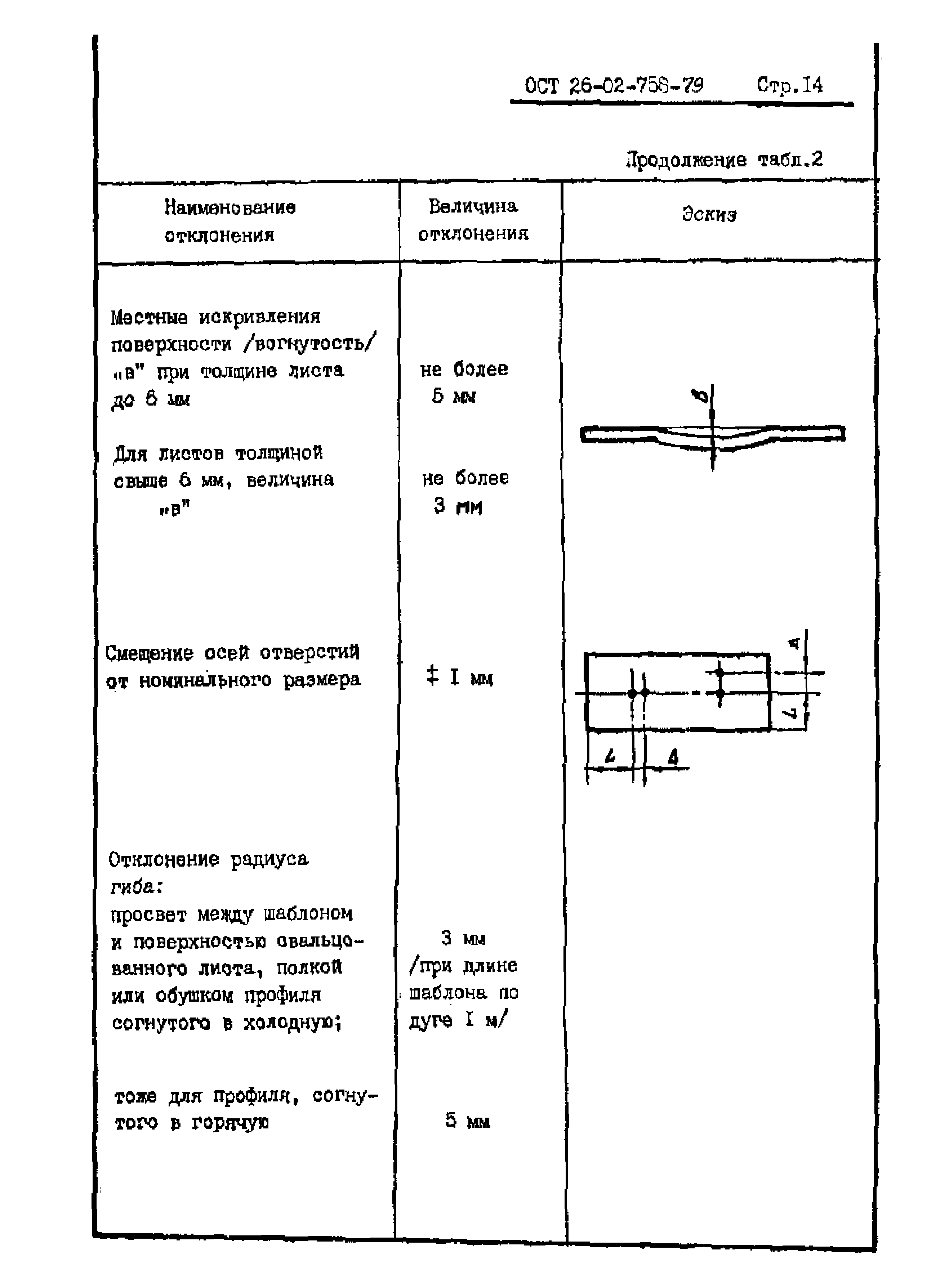 ОСТ 26-02-758-79