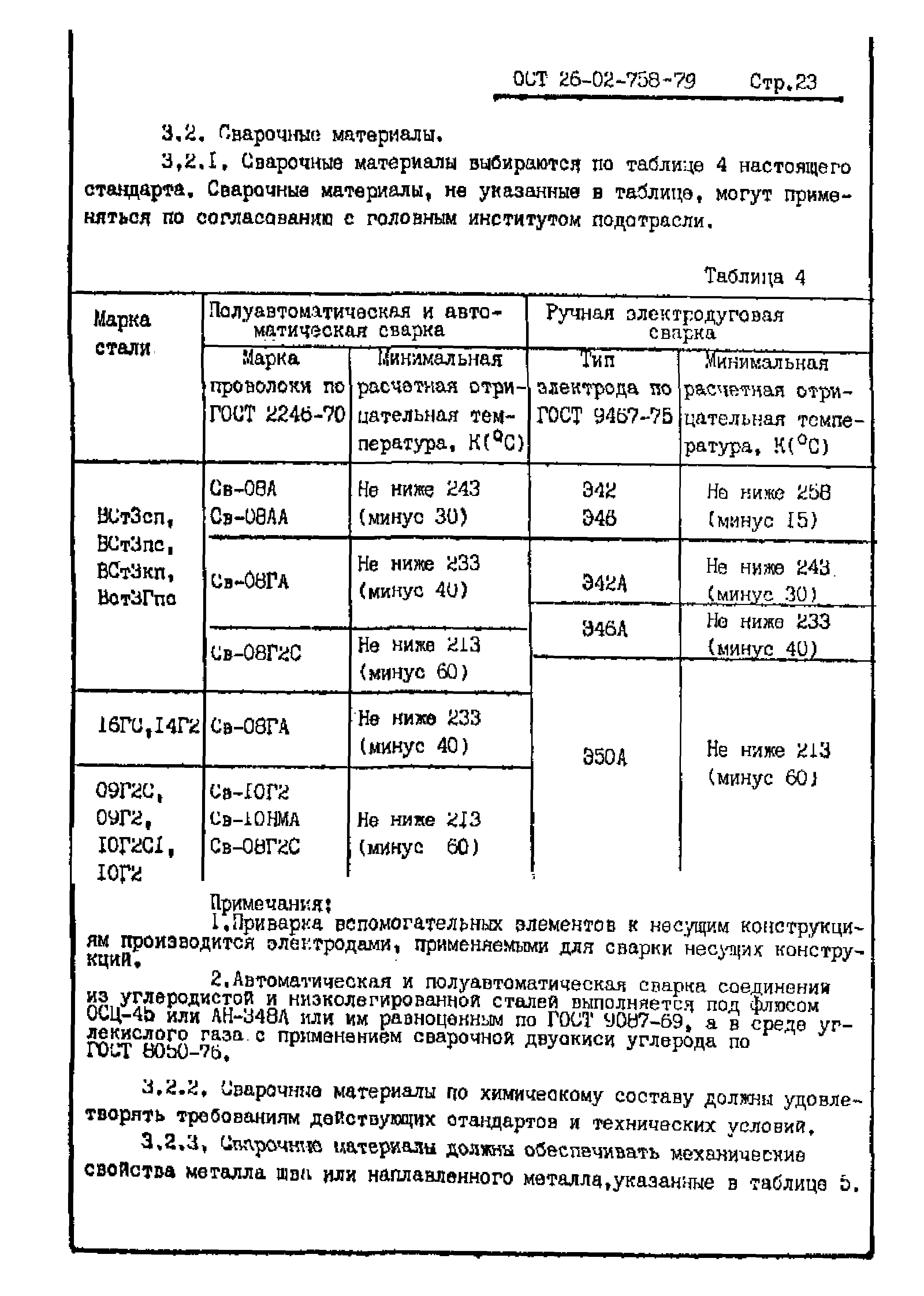 ОСТ 26-02-758-79