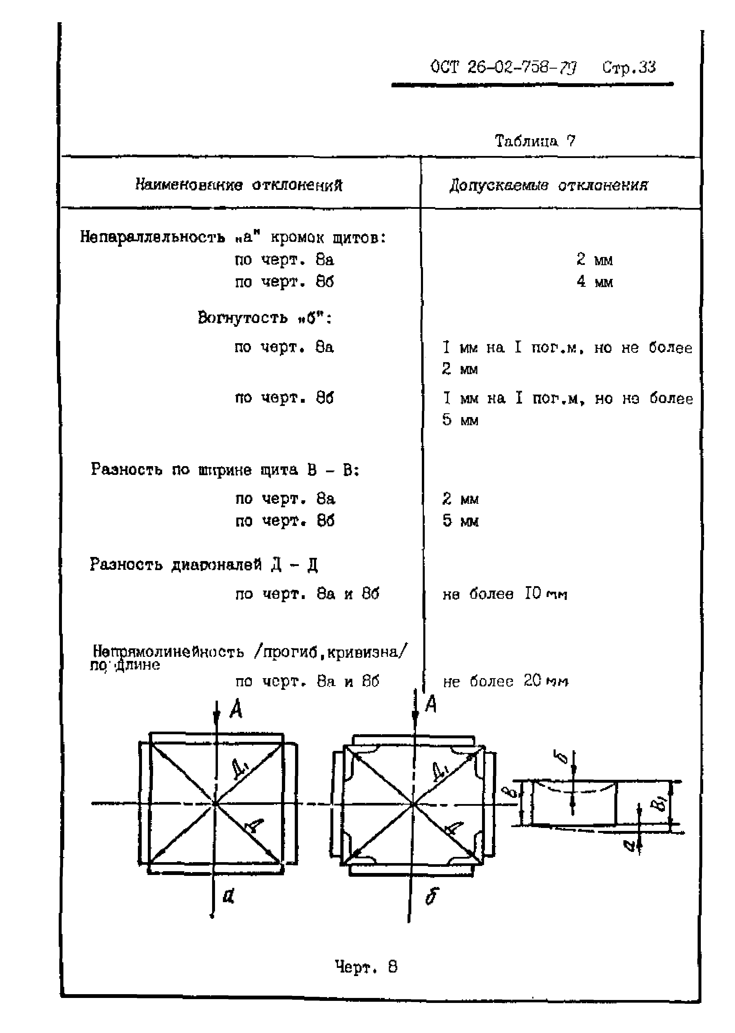 ОСТ 26-02-758-79