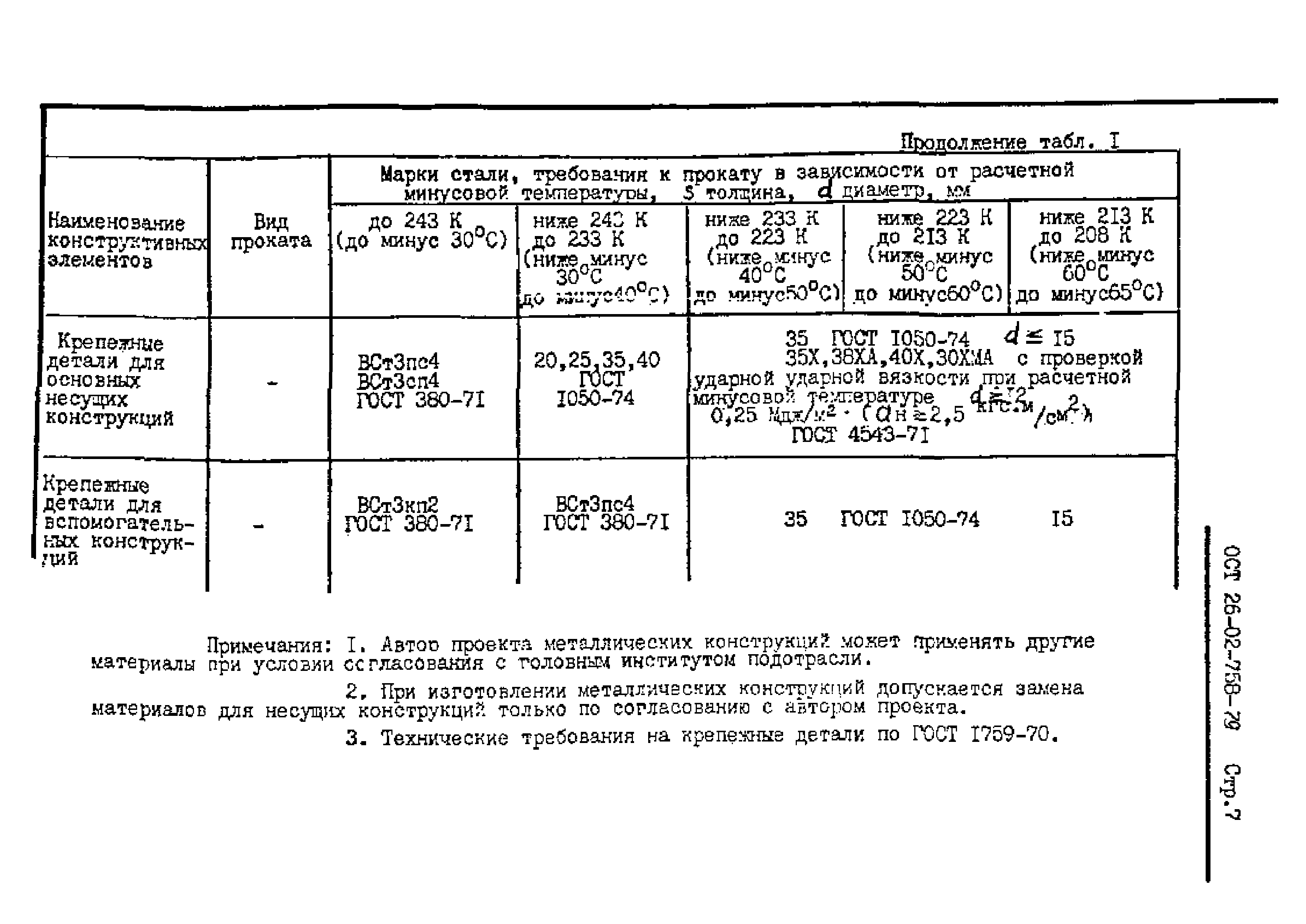 ОСТ 26-02-758-79