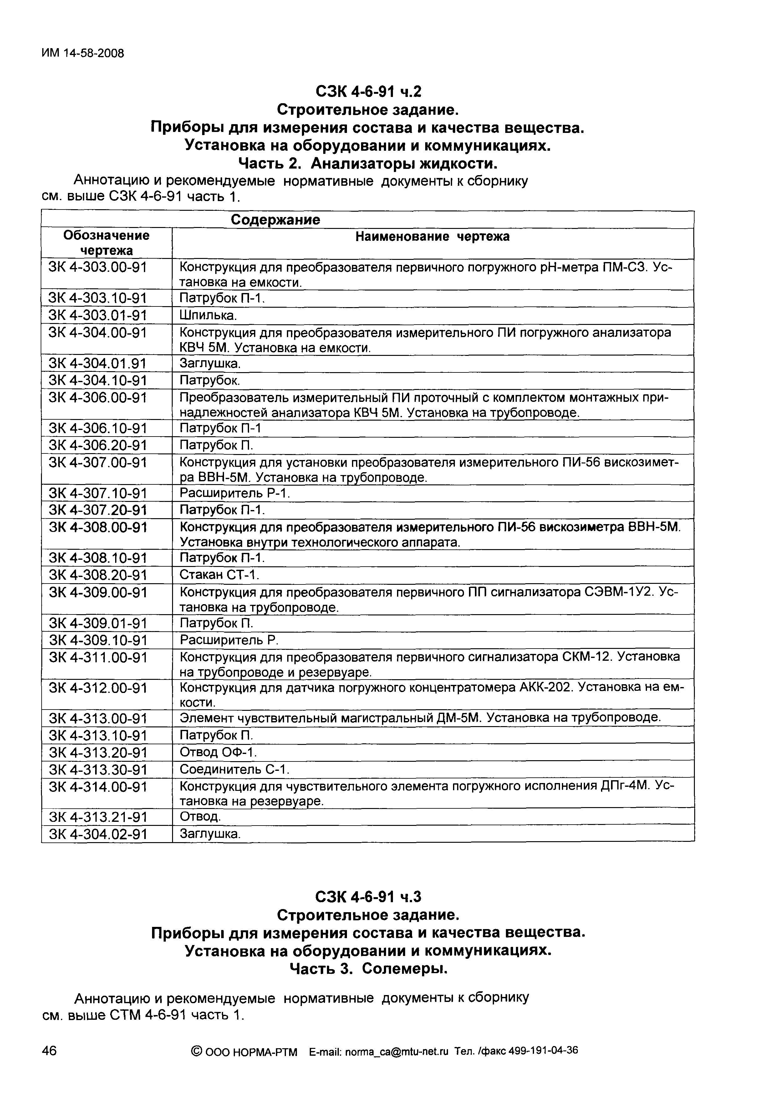 ИМ 14-58-2008