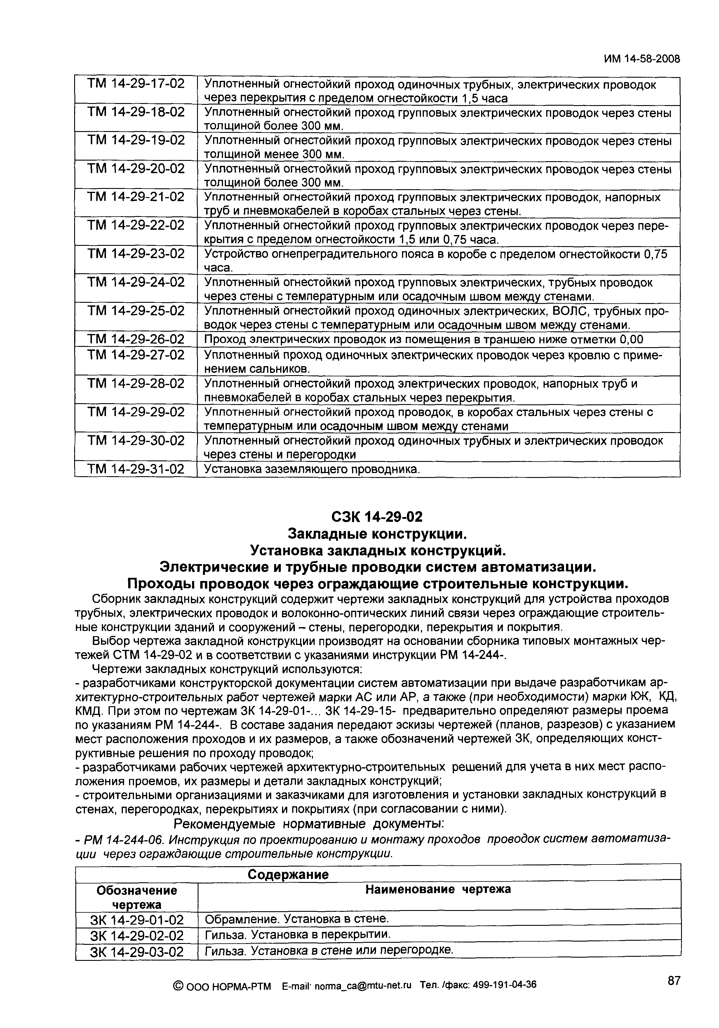 ИМ 14-58-2008