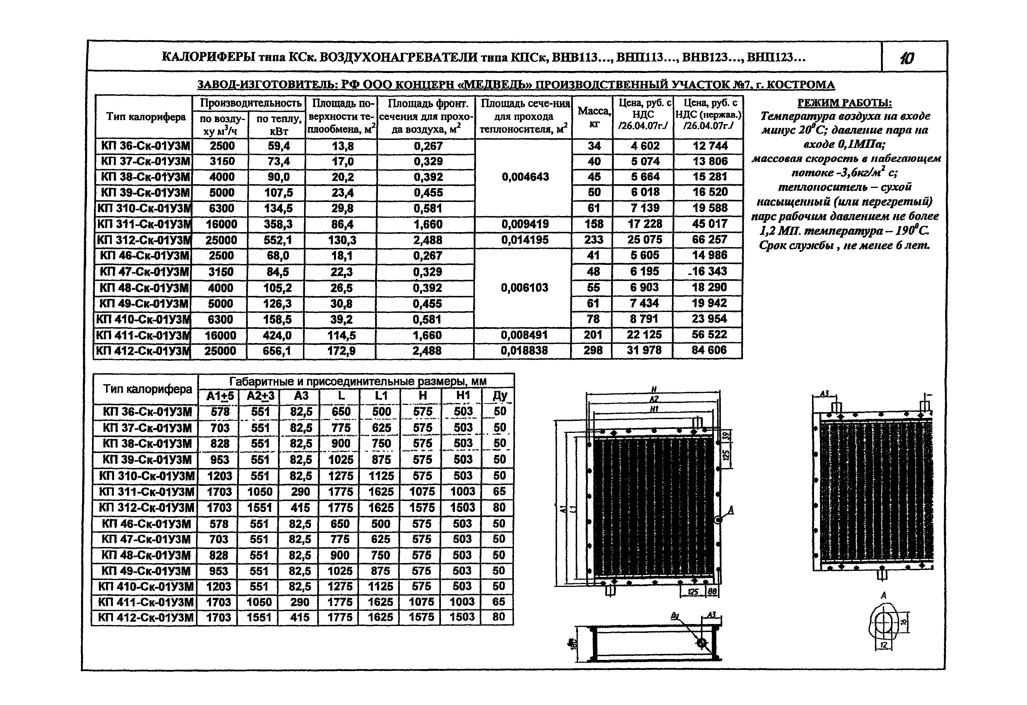 КПО 06.05.11-07